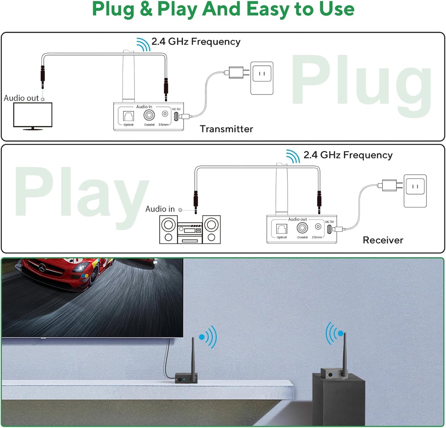 1Mii 2.4GHz Wireless Audio Transmitter and Receiver, HiFi Audio, 20ms Low Latency, 320ft Long Range Wireless Subwoofer Kit for Speaker/Stereo/Soundbar,Optical/Coaxial/3.5mm(RCA) Ports.