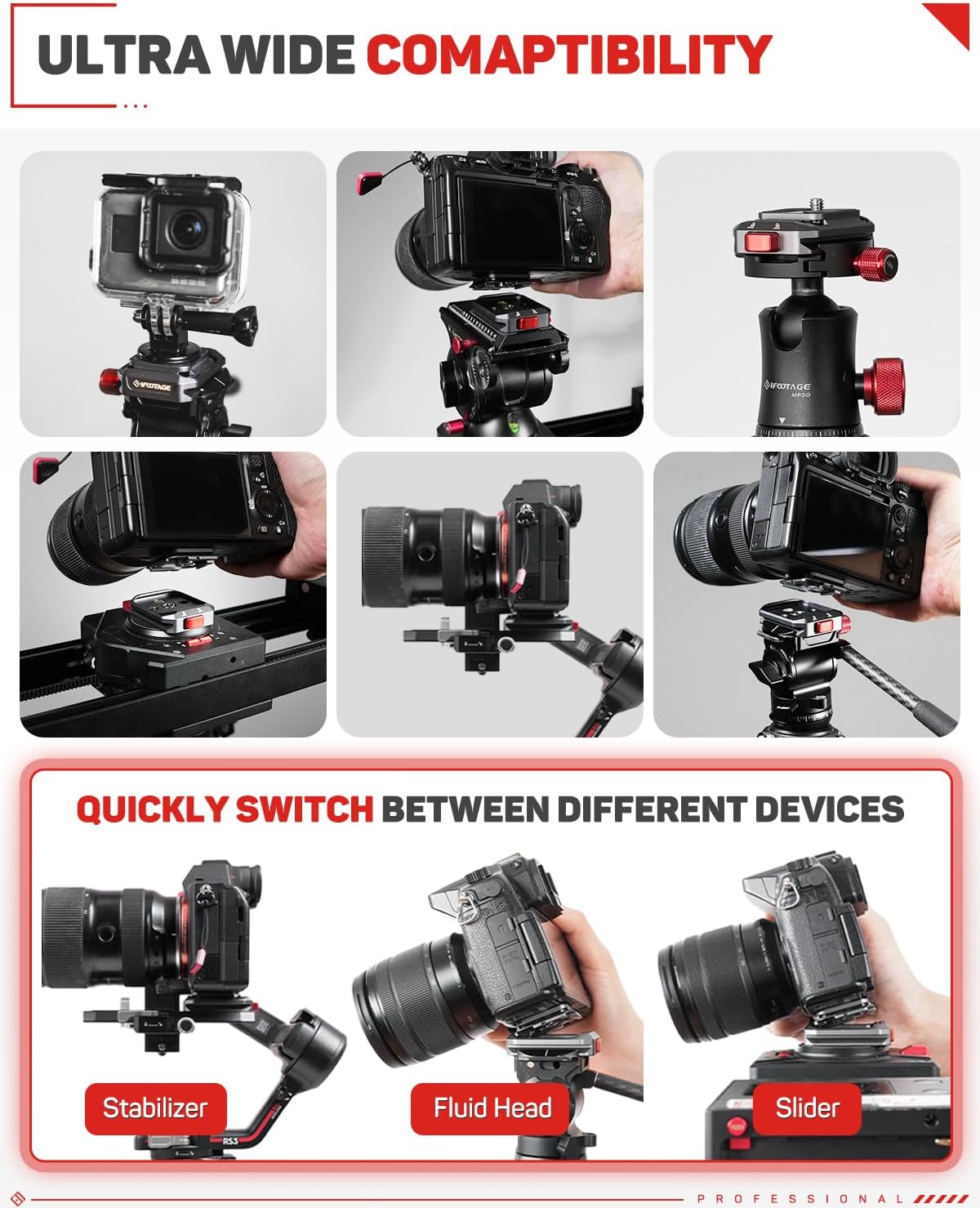 IFOOTAGE Q38-BASE Quick Release Base for Tripod/Monopod/Slider with 3/8" Thread