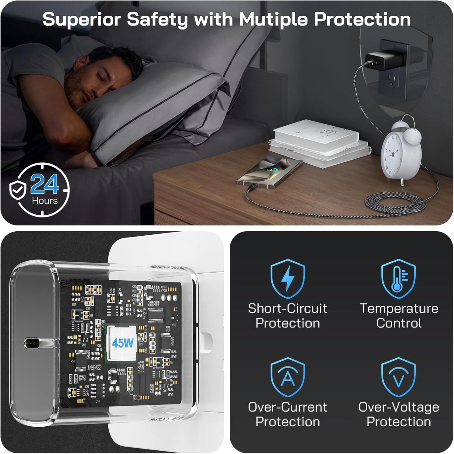 45W Super Fast Charger USB C, 45 Watt Type-C Android Phone Charger Fast Charging Block with 3.3FT Type C Cords for Samsung Galaxy S25 Ultra/S24 Ultra/S24+/S23 Ultra/S23+/S22 Plus/S20, Tab S9/S8 Ultra