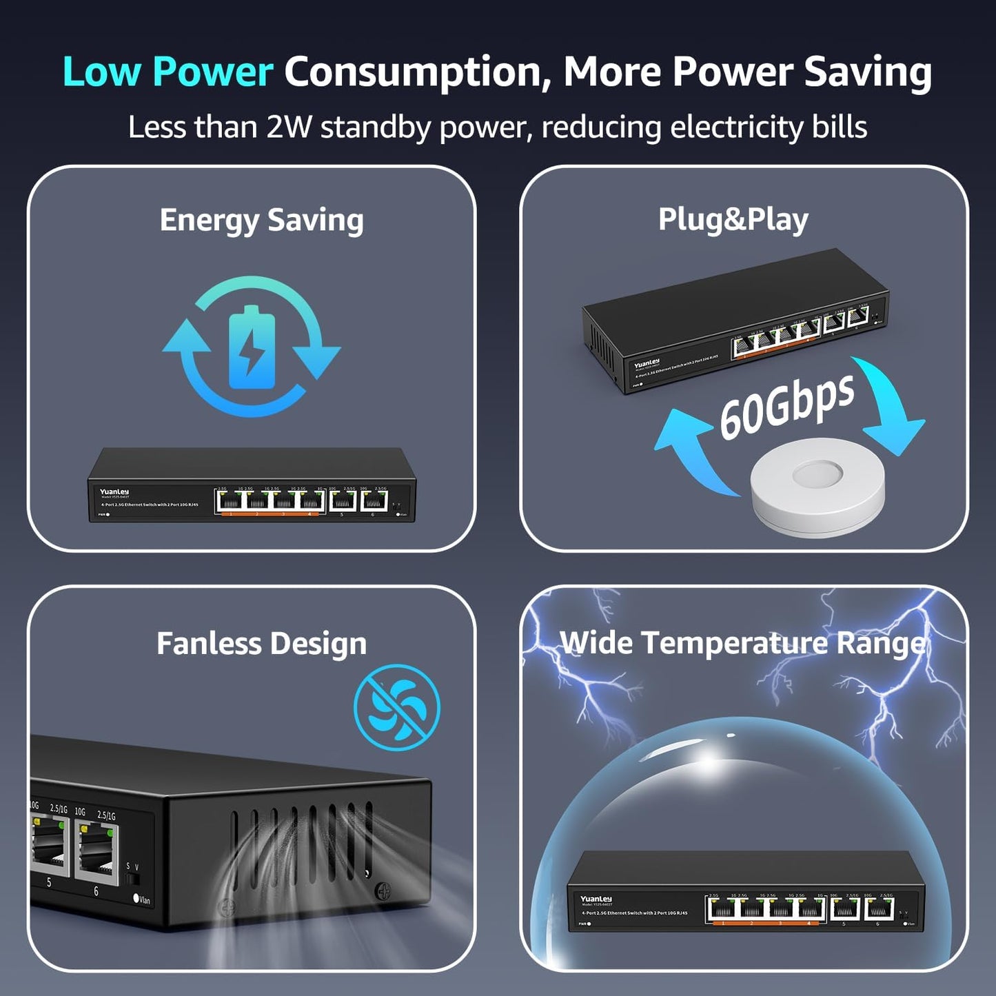 6 Port 10G Ethernet Switch Unmanaged, 4 x 2.5G Base-T Ports, 2 x 10Gb RJ45 Ports, Compatible with 100/1000/2500Mbps, Metal Fanless, VLAN, YuanLey 2.5Gbe Network Switch for 2.5G/10G NAS, Wireless AP