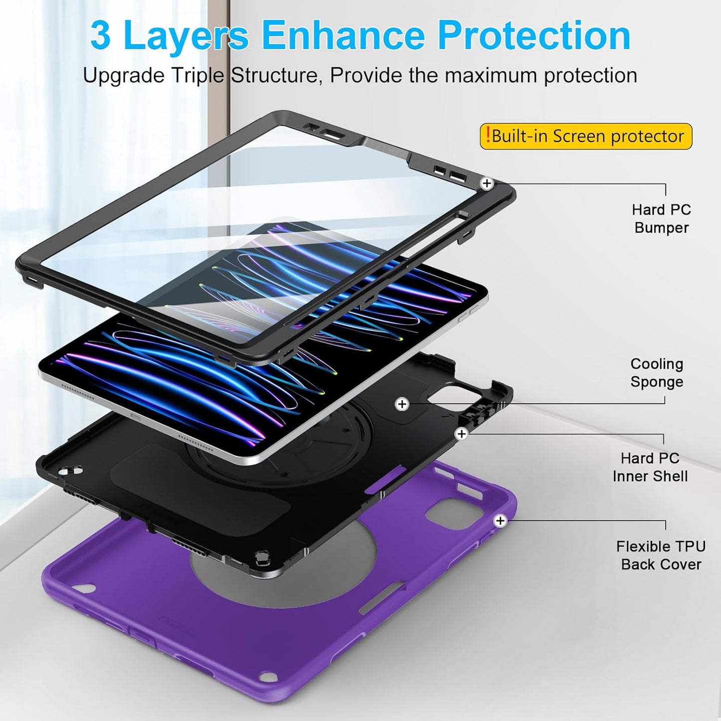 Case for iPad Pro 11 Inch 2022/2021/ 2020/2018: Cover for iPad 11 Inch 4th/ 3rd/ 2nd/ 1st Generation with Screen Protector- Stand- Handle- Shoulder Strap- Pencil Holder Purple