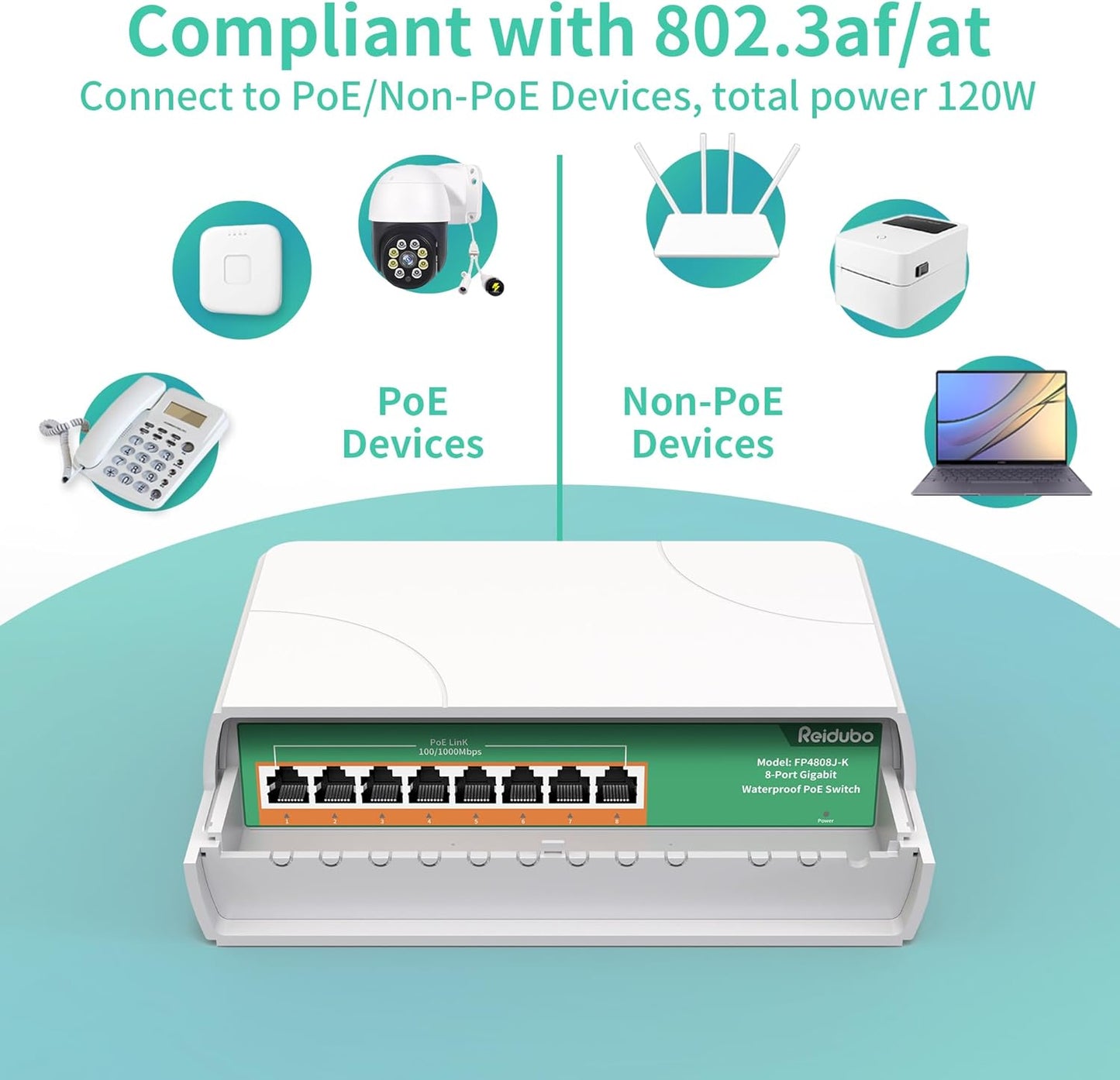 2 Pack 8 Port Gigabit PoE Switch Waterproof, 1000 Mbps 8 PoE+ Ports 120W, IEEE802.3af/at Power Over Ethernet Unmanaged Outdoor Network Switch, Plug & Play