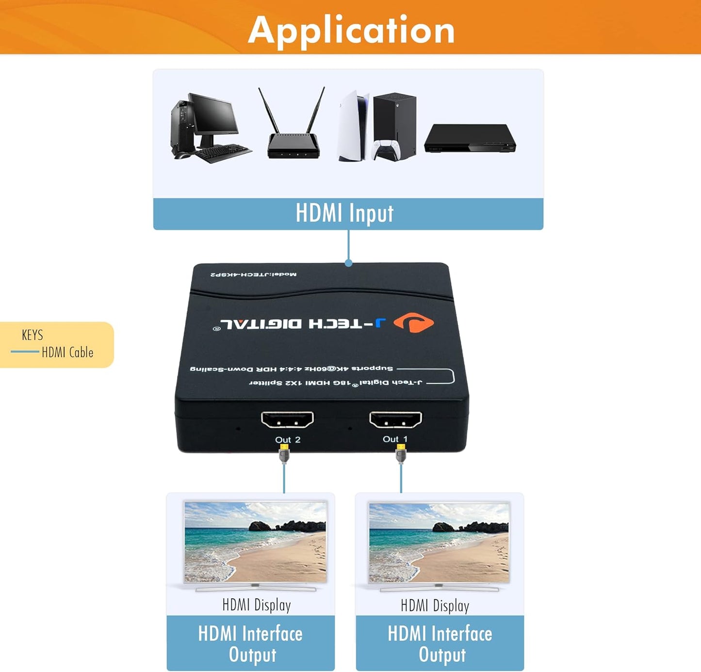 J-Tech Digital HDMI Splitter 1 in 2 Out 4K 60Hz Multi-Resolution Output (MRO) HDMI 2.0 Splitter Supports Downscale HDR HDR10 / Dolby Vision 4K@60Hz 4:4:4 HDCP2.3 2.2 (JTECH-4KSP2)