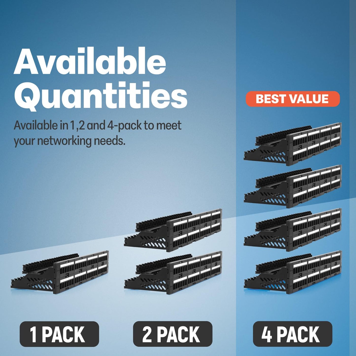 Everest 48 Port Keystone Patch Panel (4-Pack) - Removable 6-Port Panels - Use with Slim Profile Keystones ONLY (Wider Jacks May not fit Side by Side) - 16 Blank Keystone Jack Inserts Included