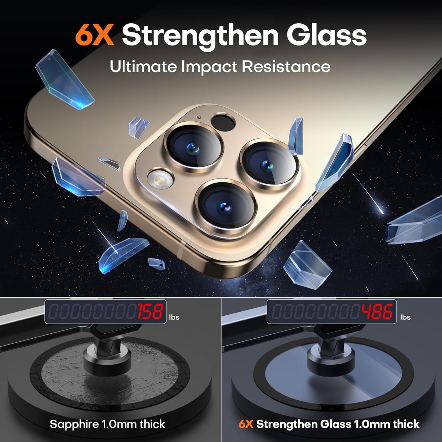 Camera Lens Protector for iPhone 16 Pro Max/16 Pro/15 Pro Max/15 Pro/14 Pro Max/14 Pro, Aluminum Alloy Sapphire Glass Camera Screen Cover, Case Friendly- Desert Titanium