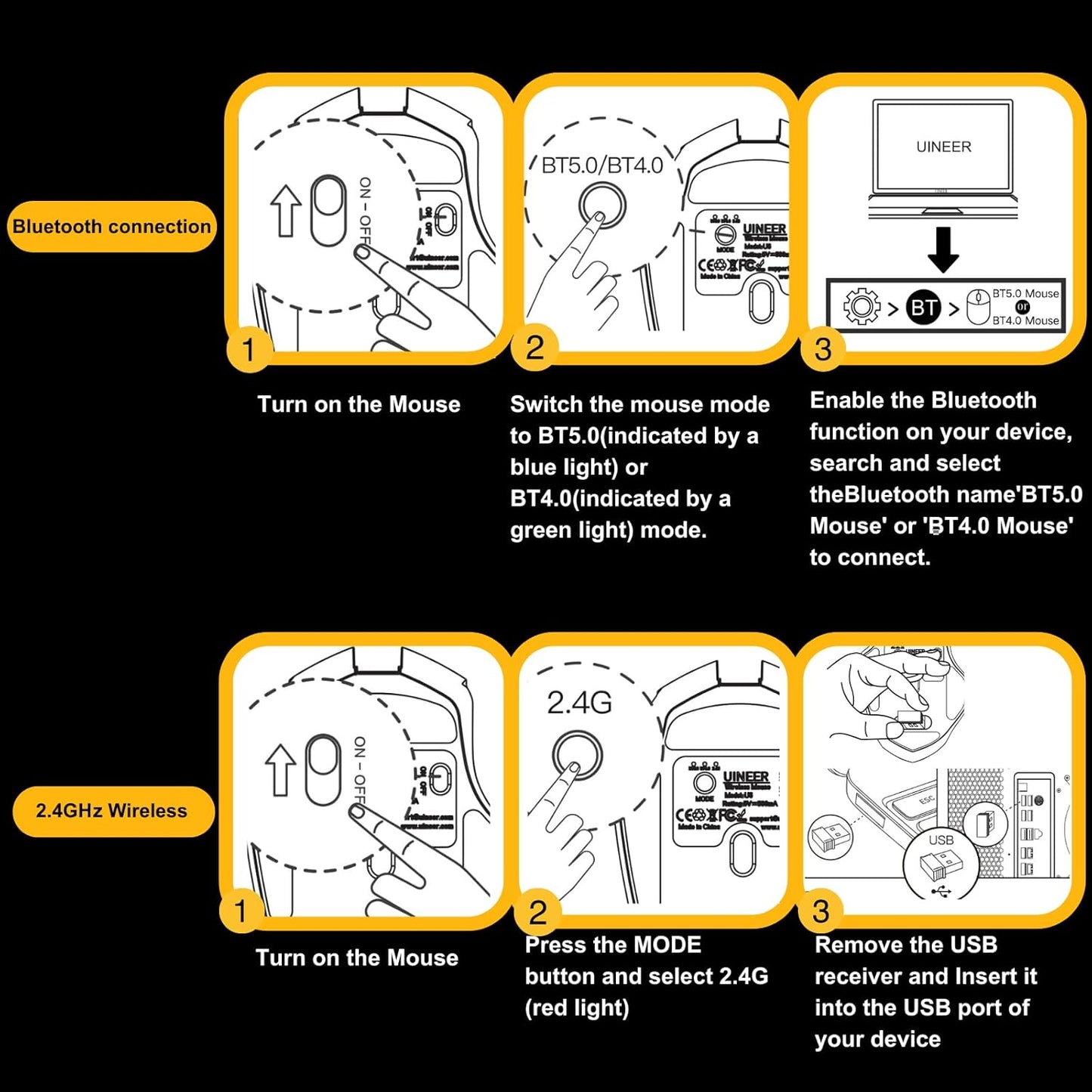 Bluetooth Mouse,Tri-Mode (BT 5.0/4.0+2.4G Hz),Visible Battery Level,Rechargeable Ergonomic Wireless Mouse with 4 Adjustable DPI Levels for Laptop and PC