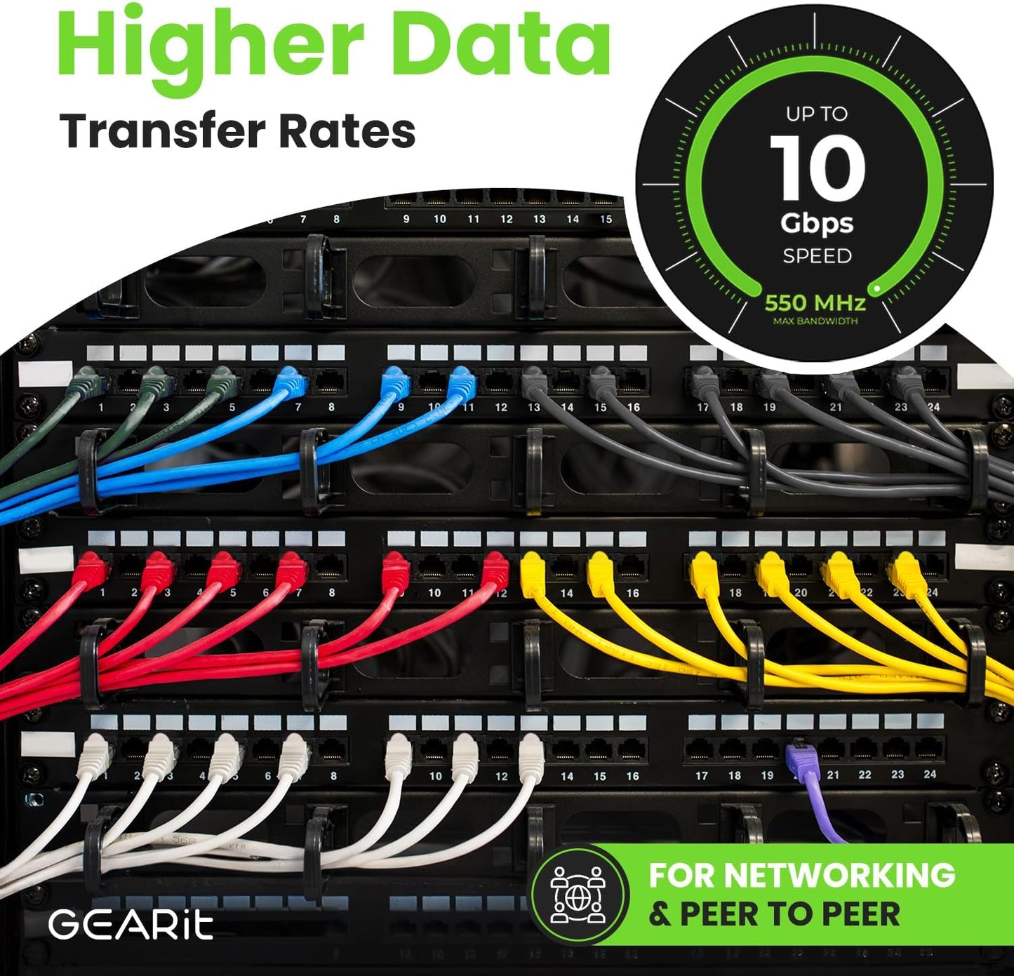 GEARit Cat 6 Ethernet Cable (1-Pack 150 Feet) Cat6 Network Patch, 10Gbps, RJ45, Snagless Cord, Gold-Plated Connectors, Internet for PC, TV, Tablet, Router, Printer, Servers, IT Data Center - White