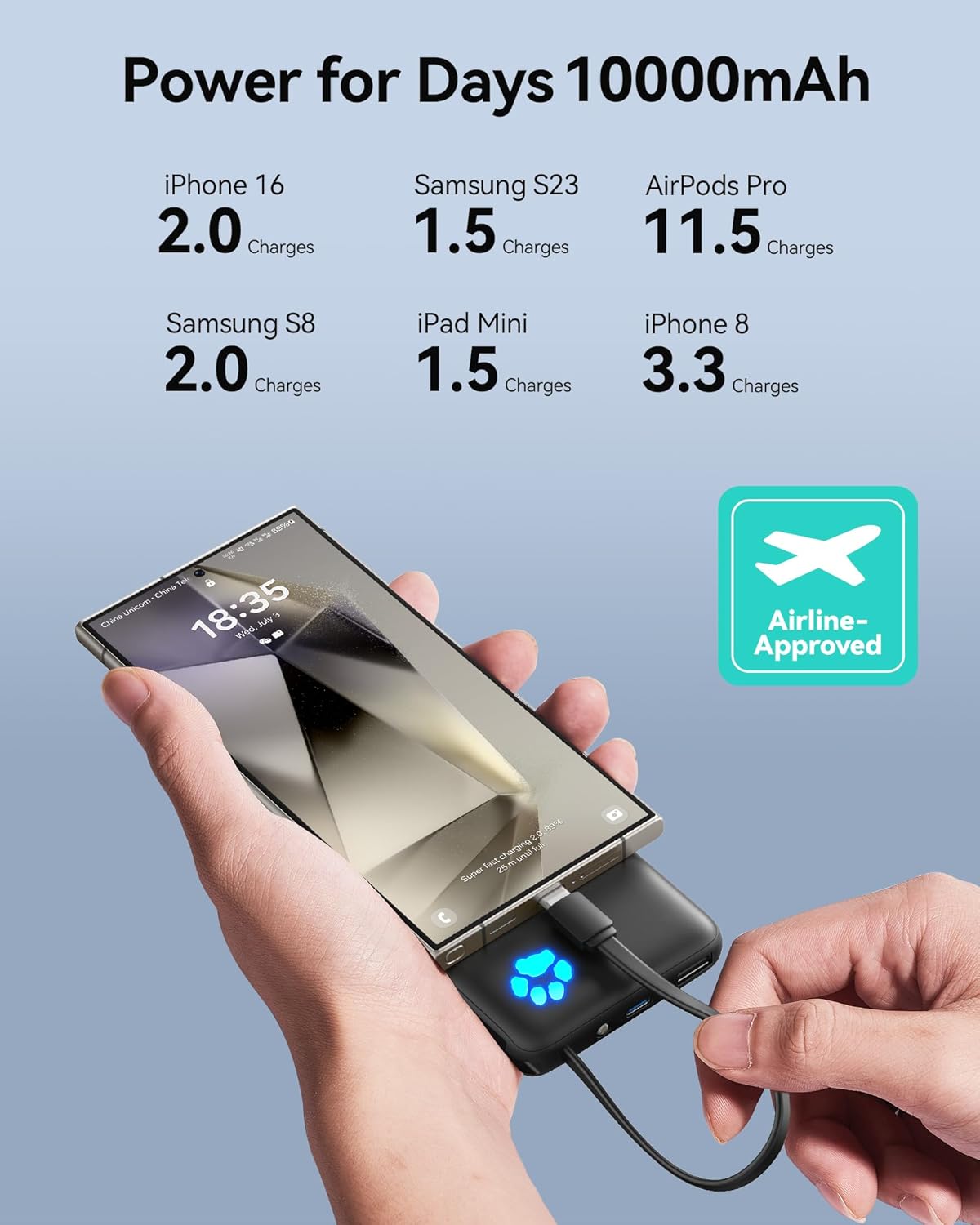 INIU Portable Charger, Slim 10000mAh Power Bank with Build in USB-C Cable, 20W Fast Charging Small Phone Charger, Flight Cruise Ship Trip Accessories Essentials for College Student Boy Girl, Yellow