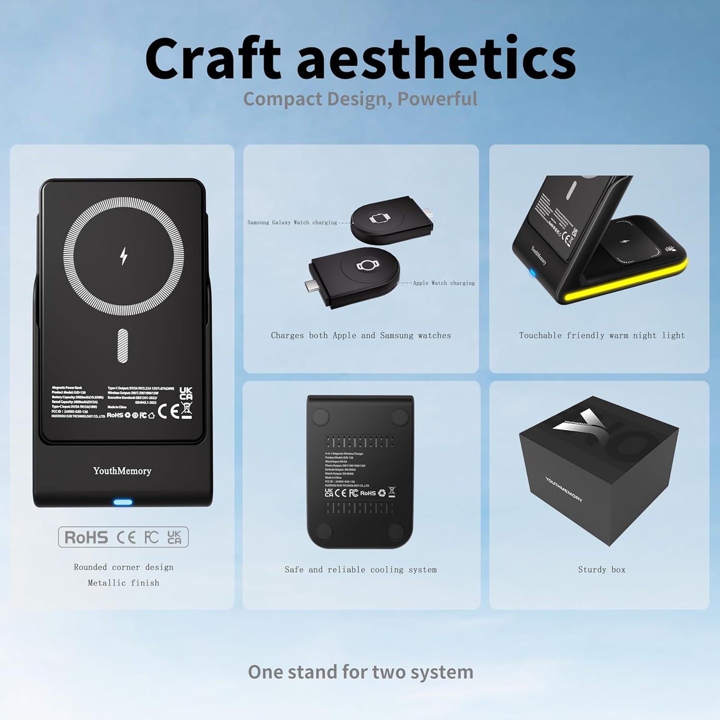 Wireless Charger 5 in 1 Magnetic Charging Station Stand with Portable Power Bank for Apple/Samsung Multiple Devices for Apple Watch 10-2,iPhone 16 15-12 Pro Max/Samsung Galaxy S25 Ultra S24-S8