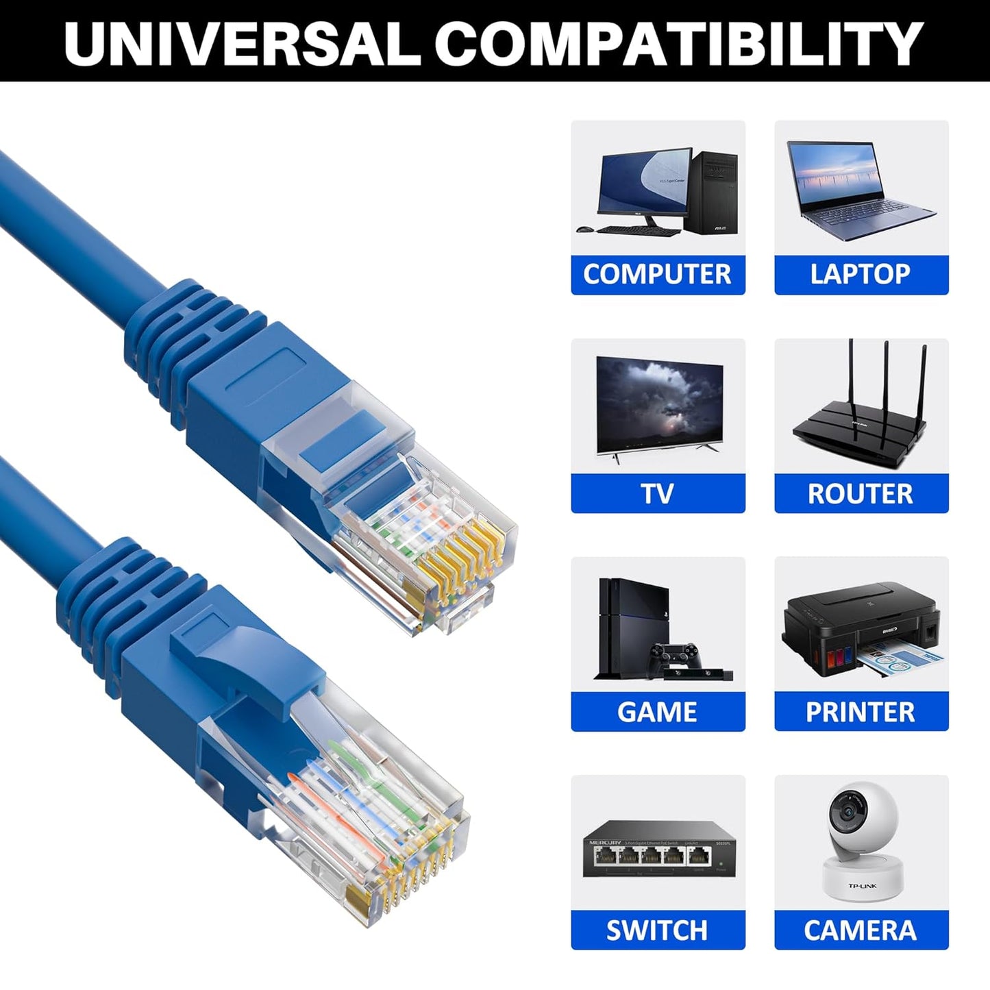 Cat5e Ethernet Cable 300 FT, Cat 5e Internet Cable, Blue Snagless Patch Cord, Flexible, Network, LAN, PoE, Standard RJ45 Connector for PC, Server, Router, Modem, TV, PS5 - with 15 Cable Ties