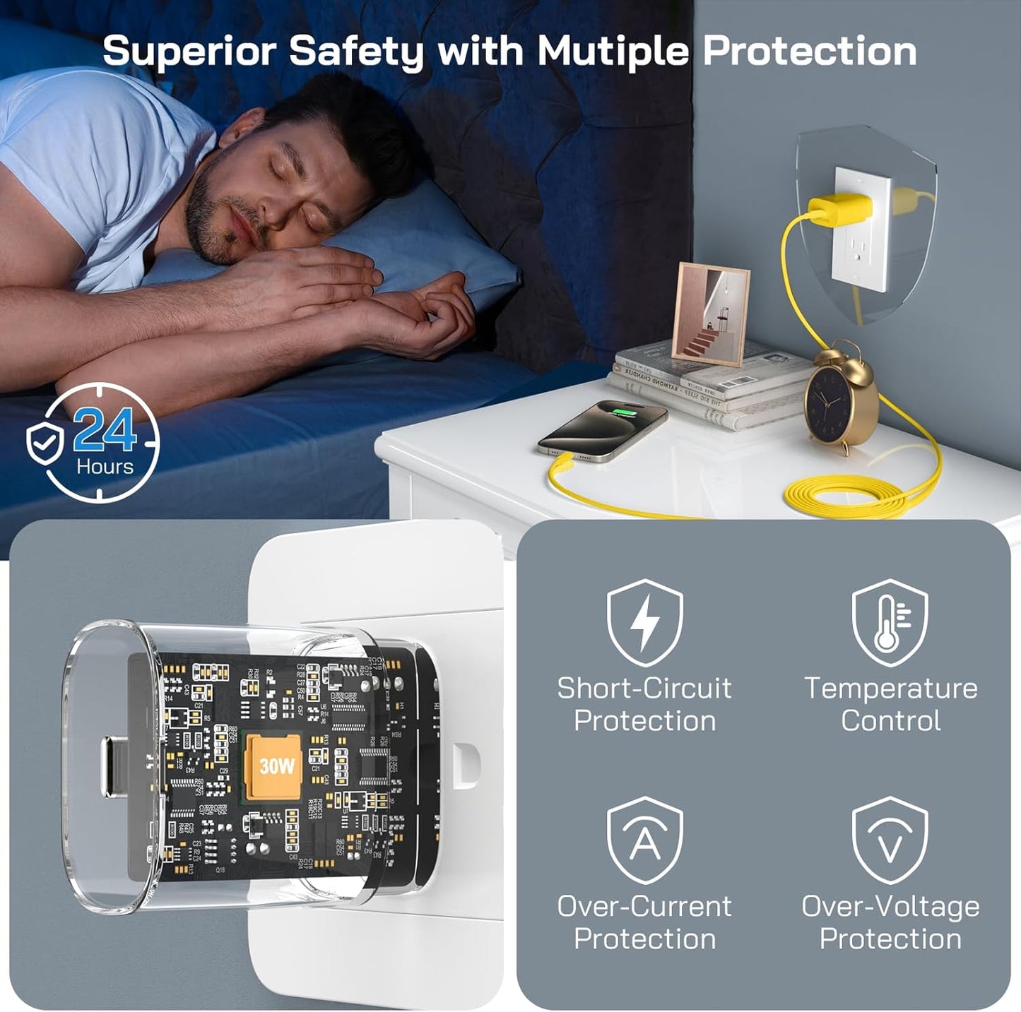 30W USB C i Phone 16 15 Charger Fast Charging, 2PACK Wall Charger for iPhone 16 15 Pro Max Charger Cord 10FT Fast Type C Charger Block for iPhone 16/16 Pro/15 Plus/15 Pro/15 Pro Max, iPad Pro, Yellow