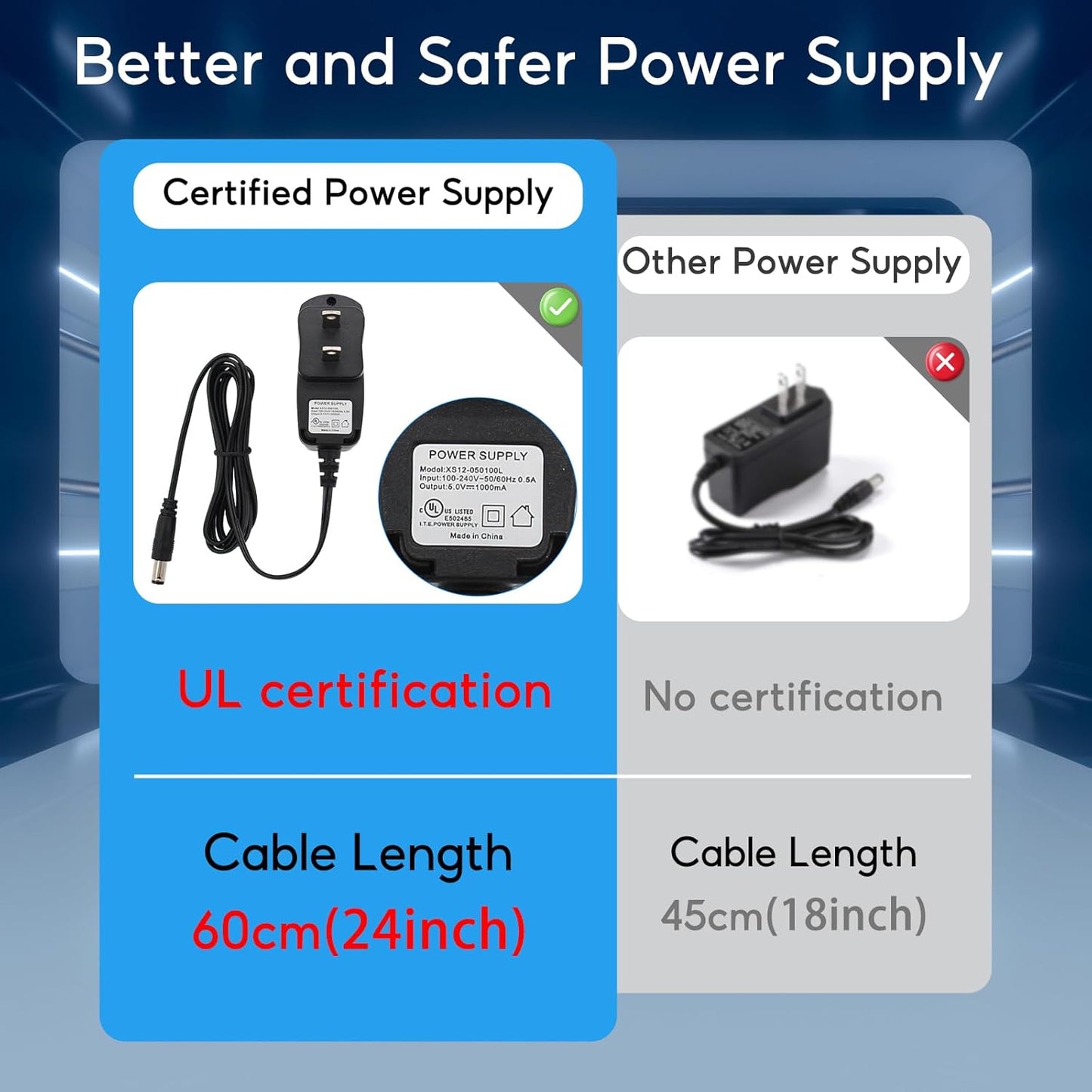 SODOLA 5 Port Gigabit Ethernet Switch|Mini Metal Housing Switch|Plug&Play|Fanless Design| Desktop Ethernet Splitter |Quiet Unmanaged Network Switch