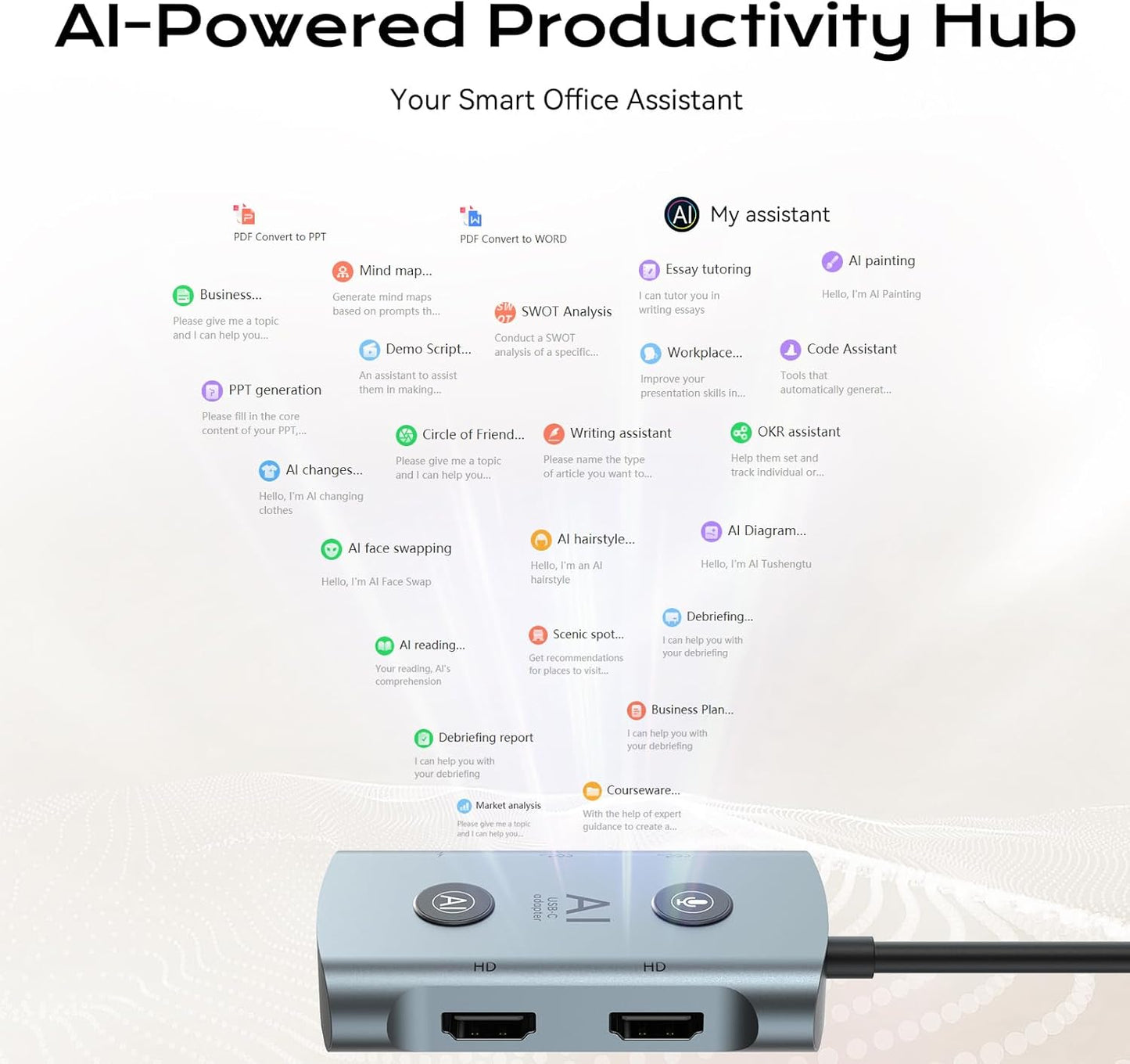 AI Laptop Docking Station with Dual Monitor 4K, TOPOINT 7-in-1 USB C Hub with AI Tools, Voice Transcription, Translation, 100W PD for MacBook HP Dell, Home Office Remote Work Business Travel