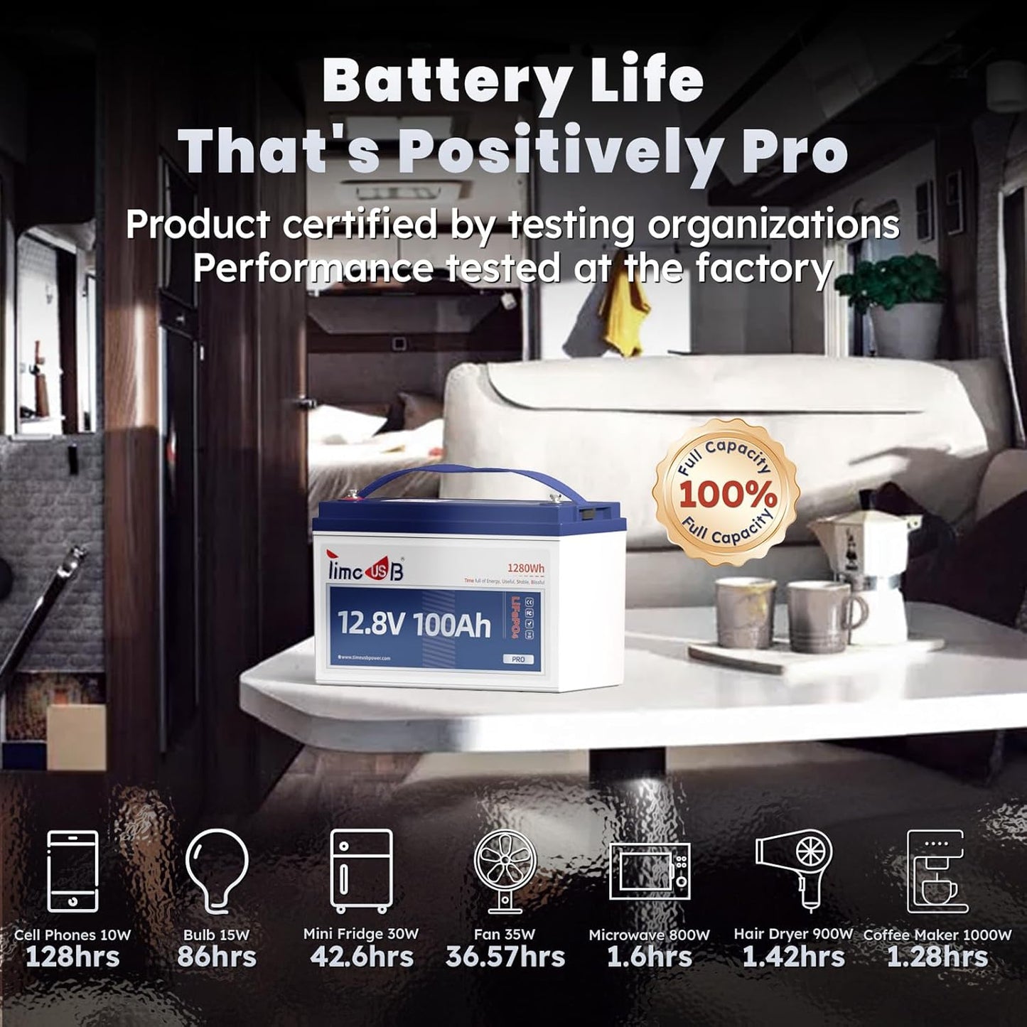 12V 100Ah Pro LiFePO4 Battery, Grade A Battery Cells, Group 31 Deep Cycle Lithium Battery, Built-in 100A BMS, 10-Year Lifetime, Perfect for RV, Solar Home System and Off-grid Application