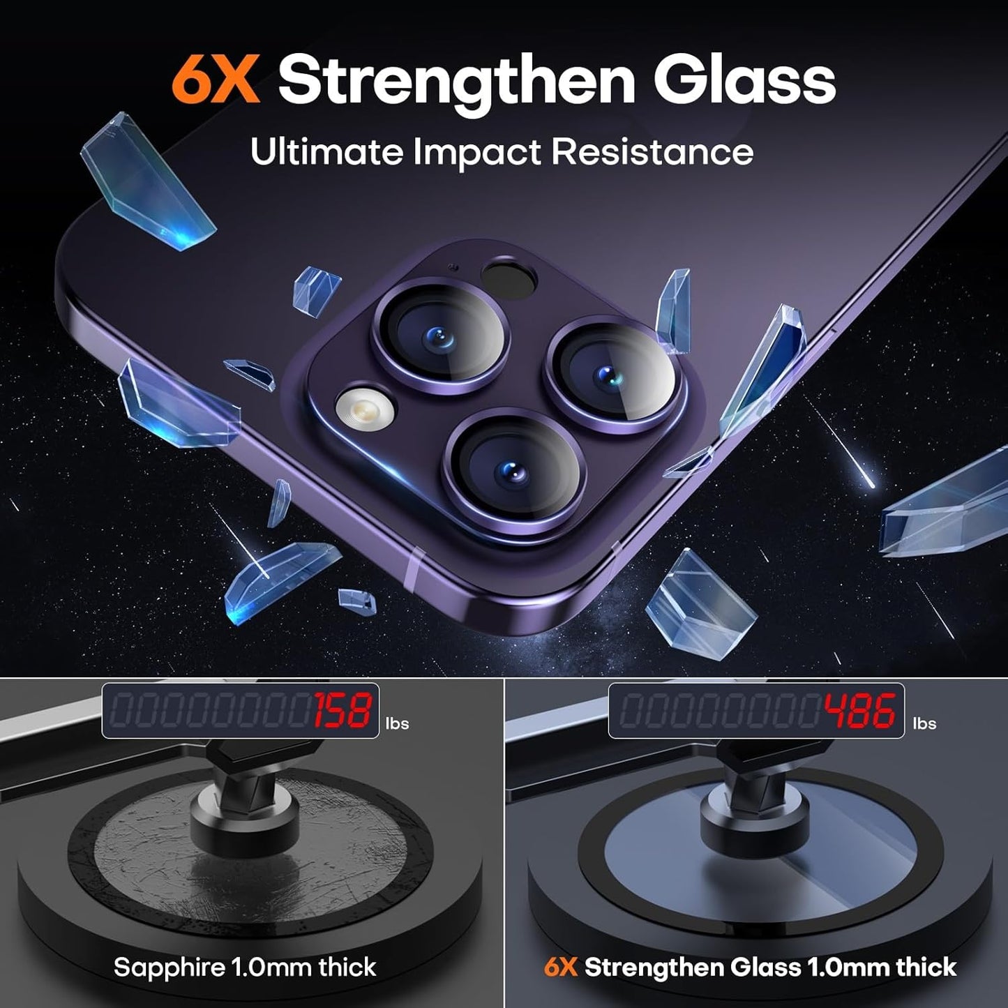 Camera Lens Protector for iPhone 16 Pro Max/16 Pro/iPhone 15 Pro Max/15 Pro/iPhone 14 Pro Max/14 Pro, Aluminum Alloy Sapphire Glass Camera Screen Cover, Case Friendly- Deep Purple