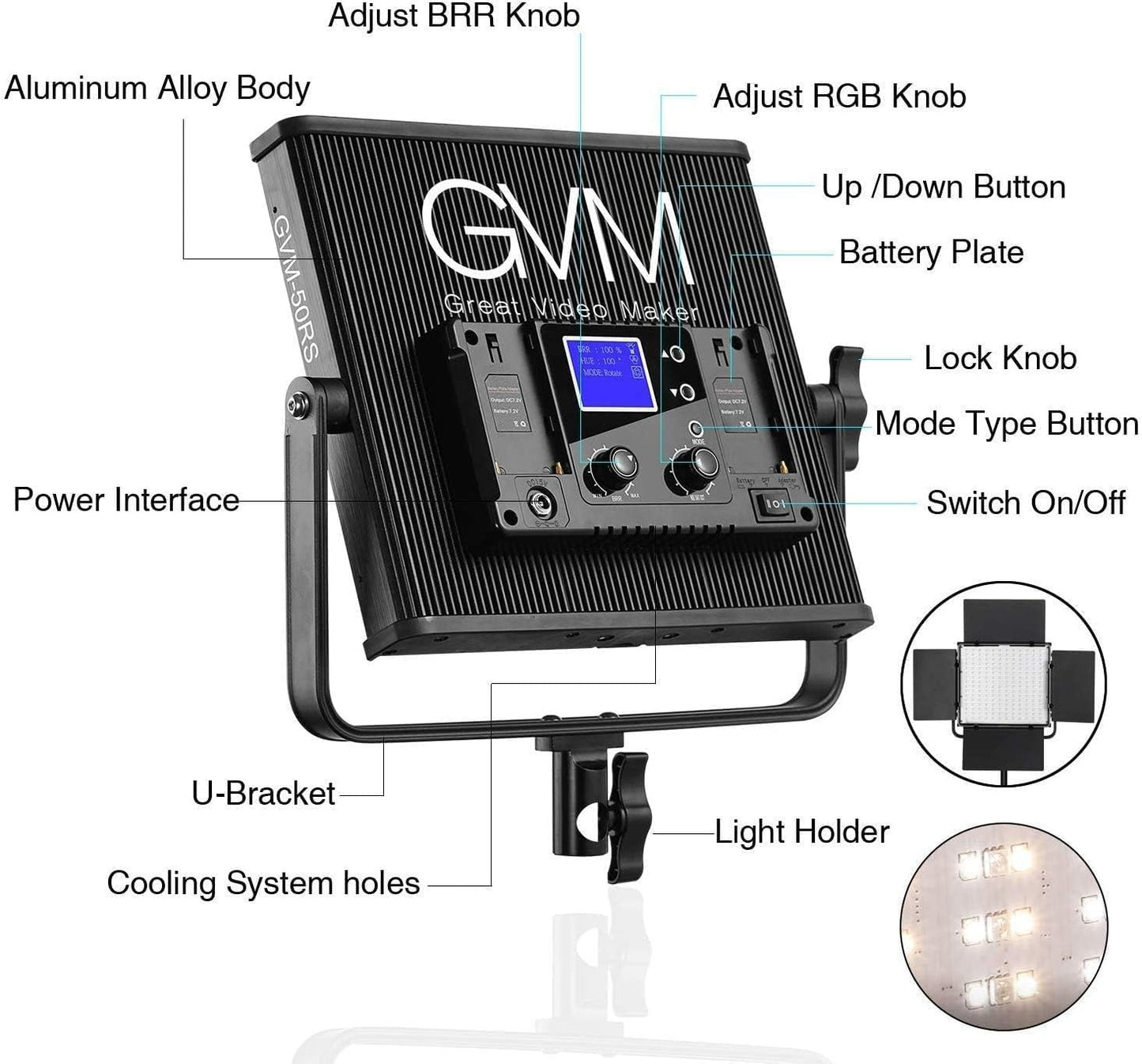 GVM 50RS RGB LED Video Light, 50W Video Lighting Kit with APP Control, 360°Full Color Led Panel Light for Gaming, Streaming, Youtube, Webex, Broadcasting, Web Conference, Aluminum Alloy Shell, CRI 97