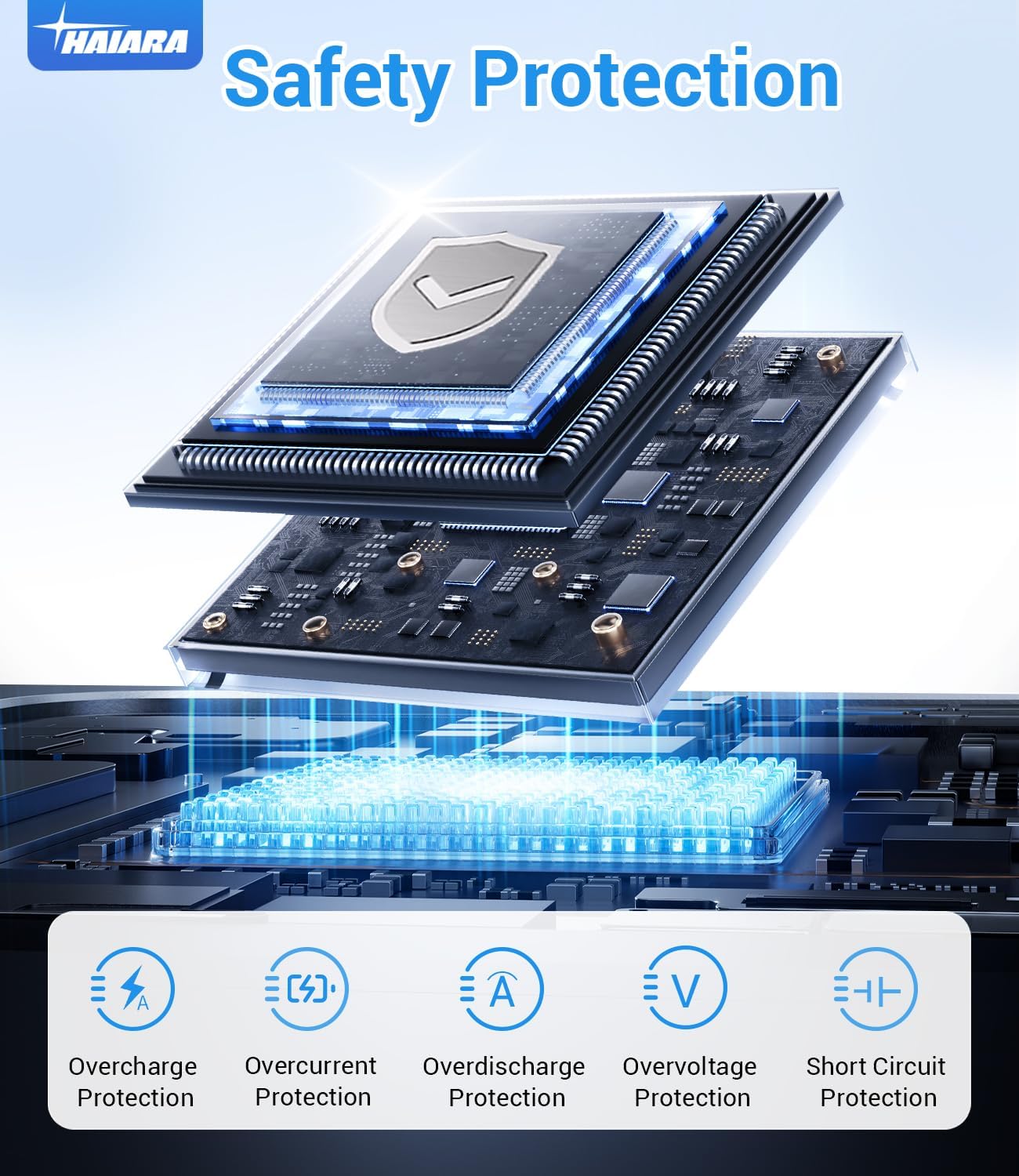 for Magsafe Battery Pack, 10000mAh Magnetic Portable Charger with USB-C Cable 20W Fast Charging, Slim & Lightweight Wireless Power Bank for iPhone 16/15/14/13/12 Series, for Travel Cruise Essentials