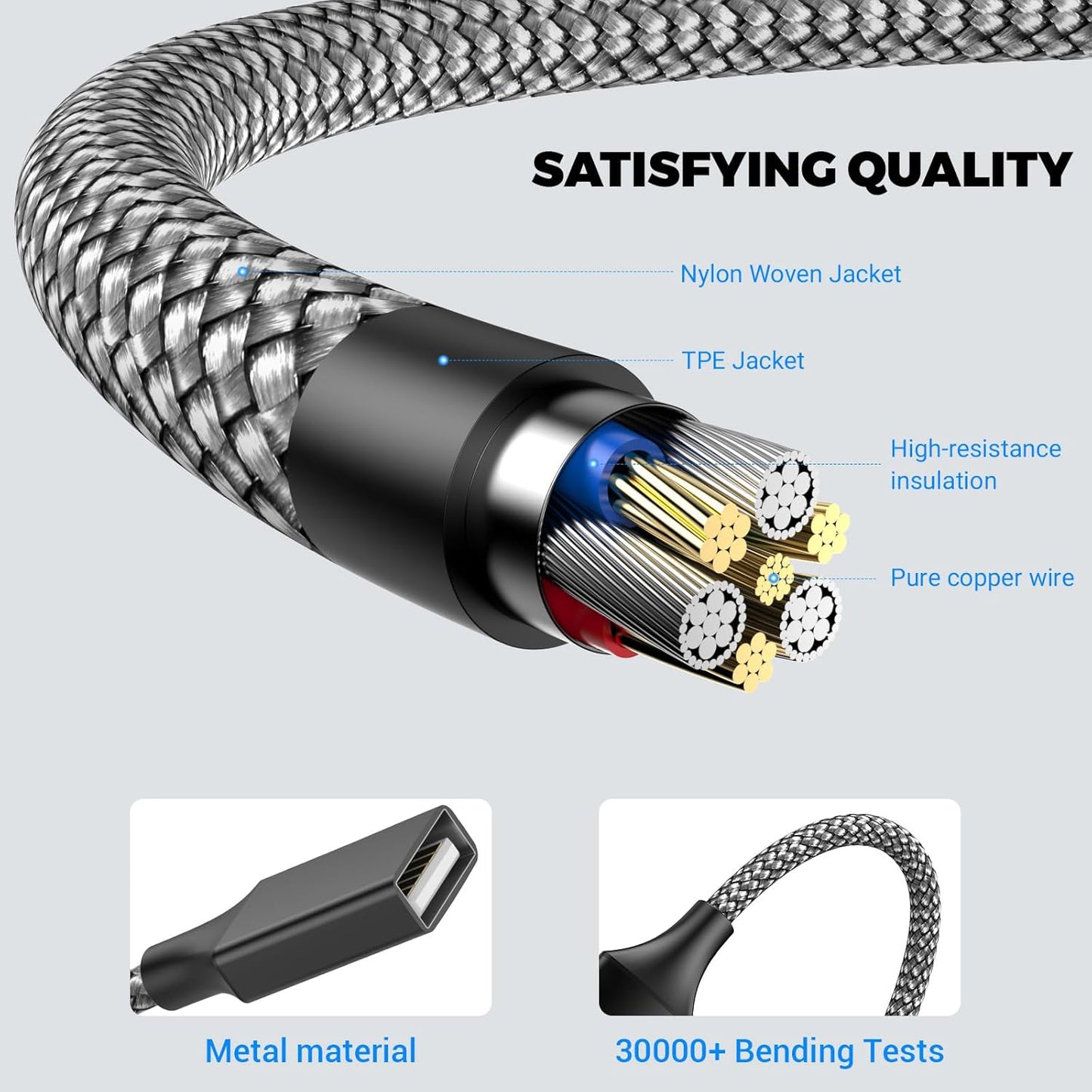 6.6FT USB A Male to 3 Female Extension Cable, USB Splitter 1 in 3 Out Support Charging and Data Transfer for Printer/Keyboard/Flash Drive/PlayStation/Laptop/LED Etc(Black)