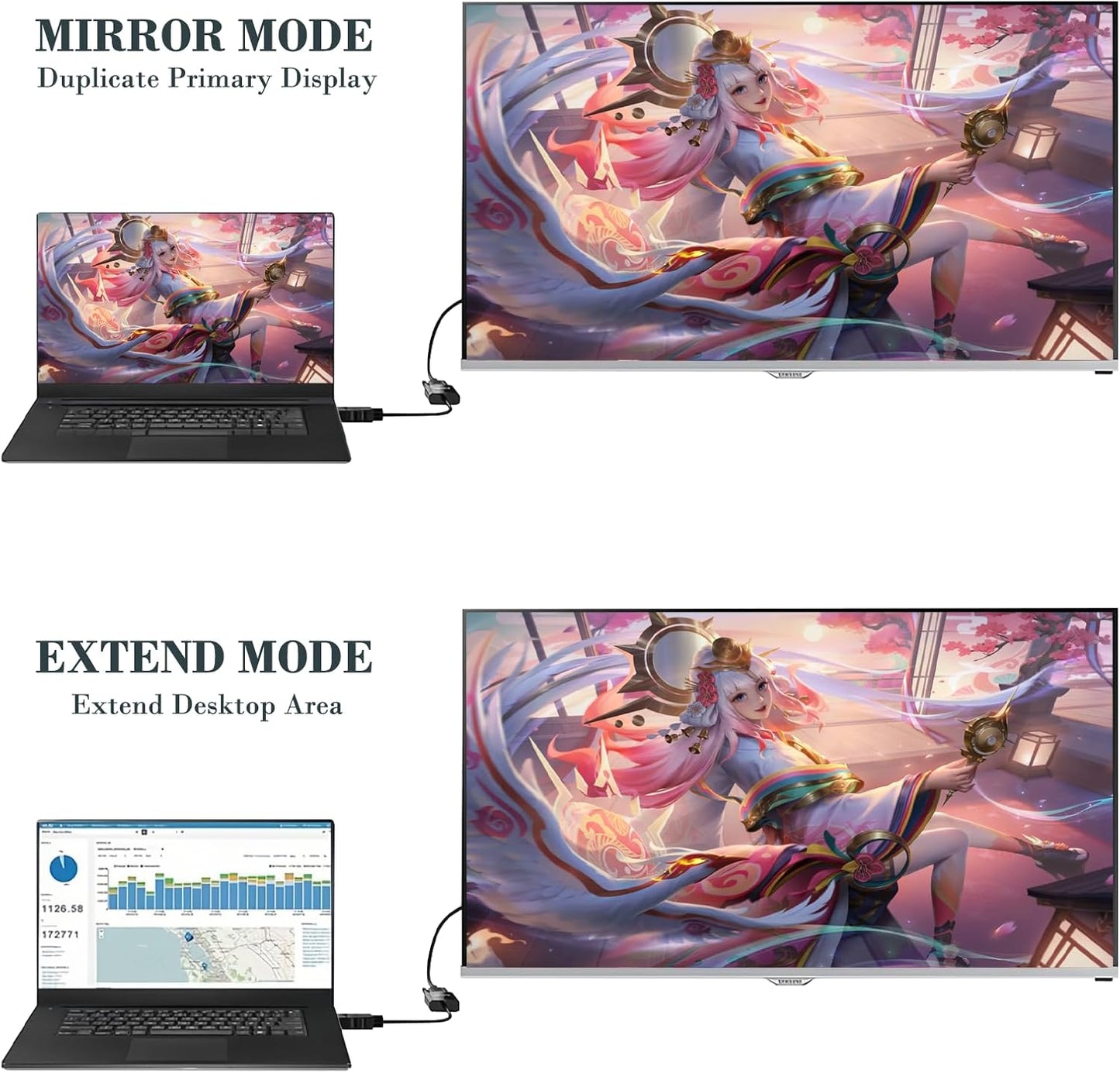 Amzpas HDMI to VGA, Uni-Directional Gold-Plated HDMI to VGA Adapter (Male to Female) for Computer, Desktop, Laptop, PC, Monitor, Projector, HDTV, Chromebook, Raspberry Pi, Roku, Xbox and More (1)