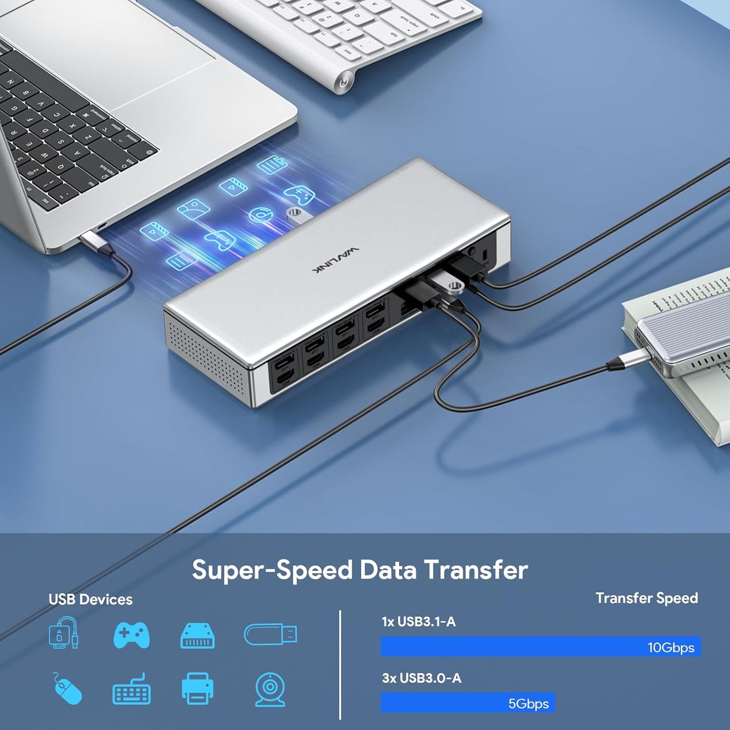 WAVLINK DisplayLink Laptop Docking Station - Quad Monitor 5K/4K @60Hz, 100W Charging - Thunderbolt 4/3, USB-C/A - M1 M2 Mac/Windows/Chrome/Ubuntu - 4 HDMI, 4 DP, 180W Power, SD 4.0 CR, 2.5Gbps LAN