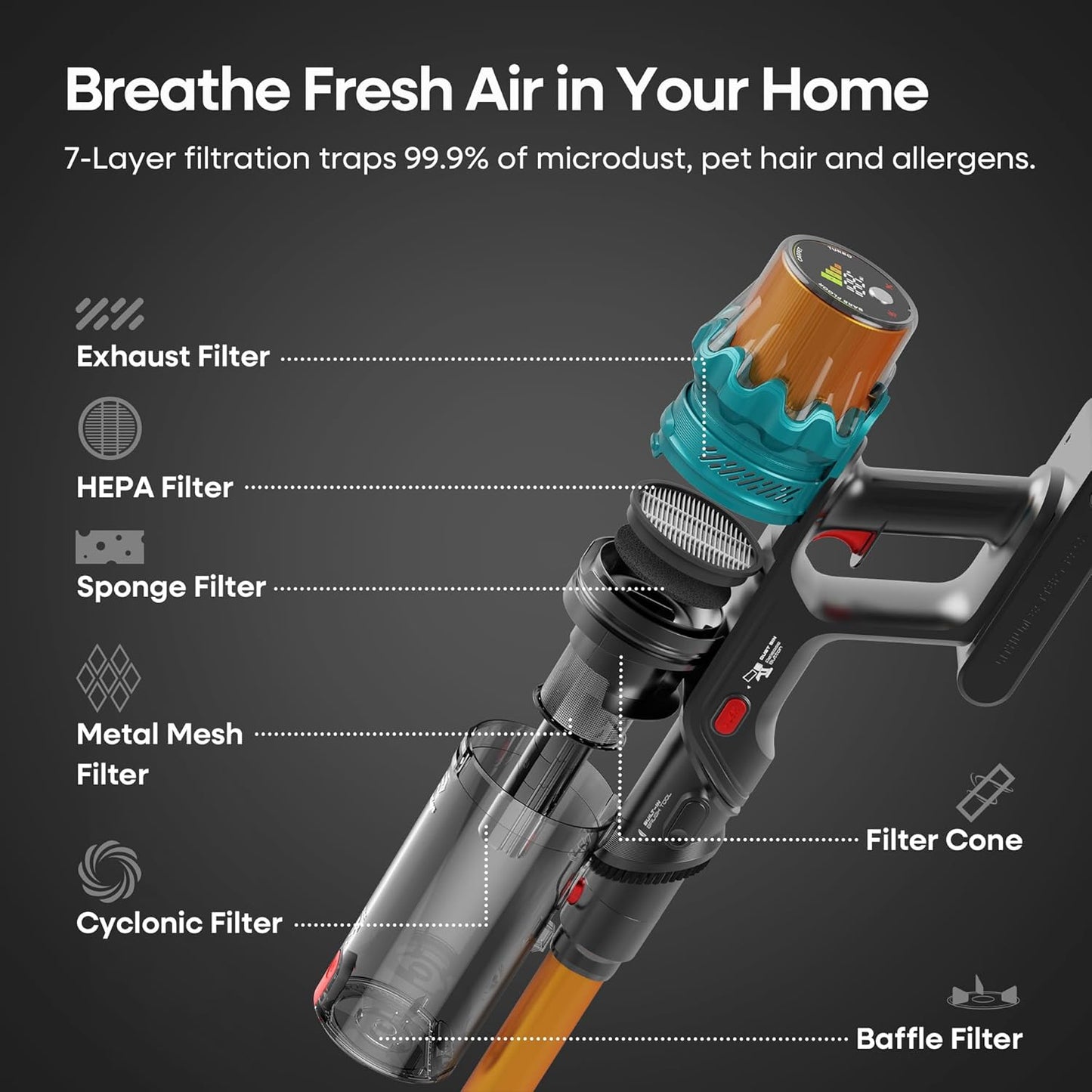 ElecKeys Cordless Vacuum Cleaner, 600W 50KPA 70Mins Self-Standing Vacuum Cleaners for Home, Stick Vacuum with Touch Screen, Anti-Tangled Vacuum Cordless for Pet Hair, Floors, Carpets, Gold