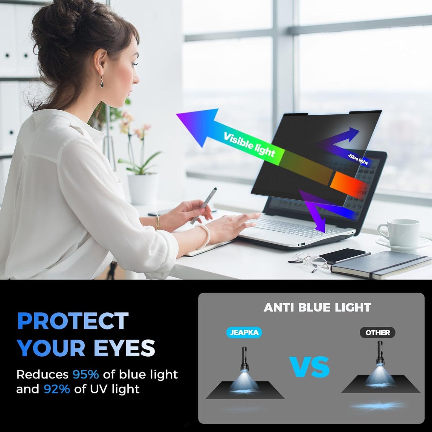 Magnetic Laptop Privacy Screen Filter 14 inch for 16:9 Widescreen Computer Monitor, Removable Anti Blue Light Privacy Shield, Anti-Glare Protector