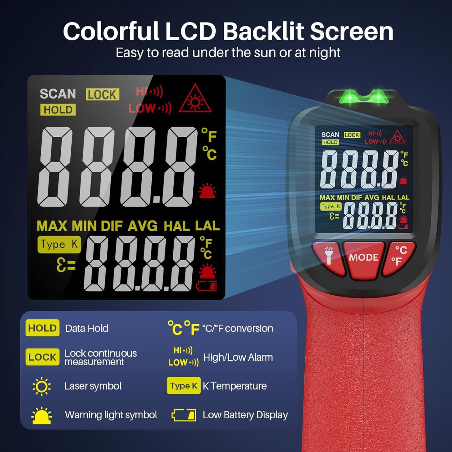 Infrared Thermometer Gun, Gedaye Laser Temperature with IR Pointer 13:1, Meat Temp Gun with Metal Probe, Adjustable Emissivity, -58℉ to 1076℉, Heat Thermometer for Cooking Pizza Oven Grill Fridge BBQ