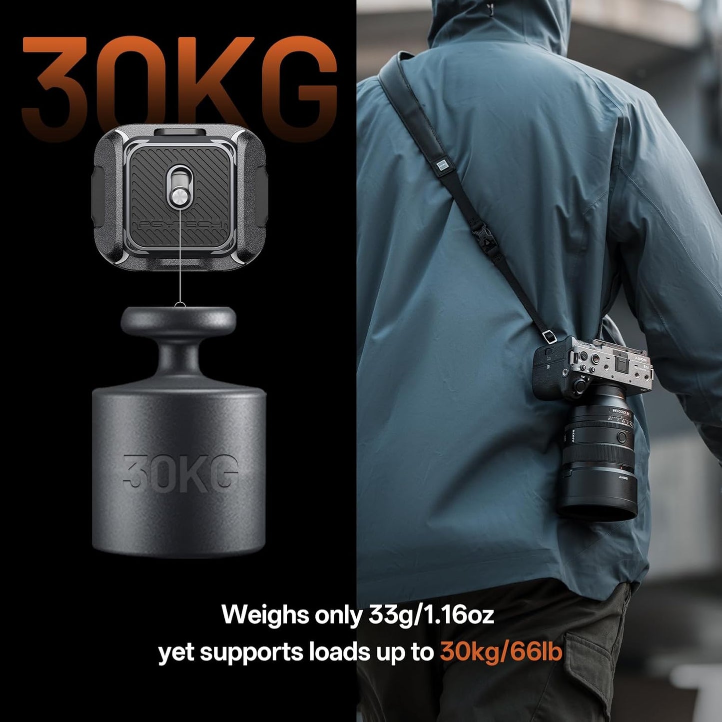 PGYTECH Camera Shoulder Strap Mount Quick Release Clamp, Aluminum Alloy QR Camera Adapter Base for Shoulder Straps Tripods Stabilizers(Only Base)