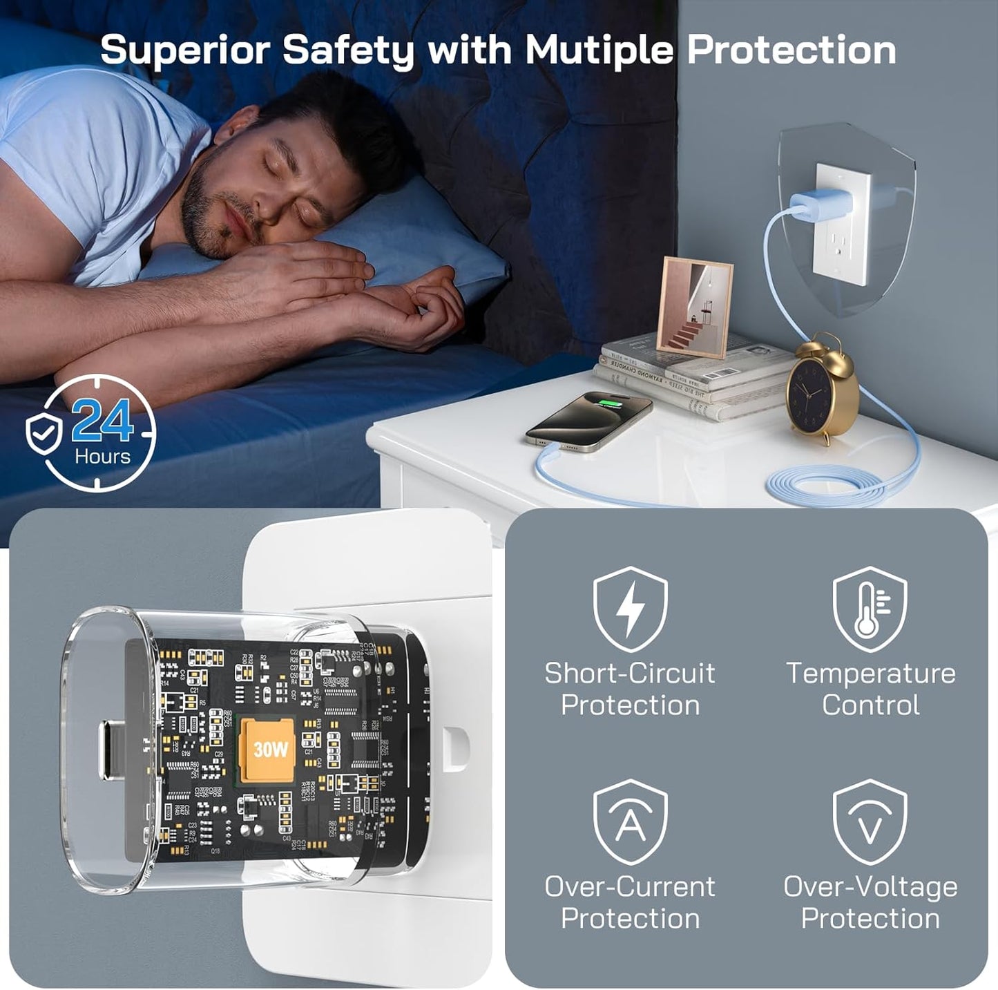 30W USB C i Phone 16 15 Charger Fast Charging, 2PACK Wall Charger for iPhone 16 15 Pro Max Charger Cord 10FT Fast Type C Charger Block for iPhone 16/16 Pro/15 Plus/15 Pro/15 Pro Max, iPad Pro, Blue