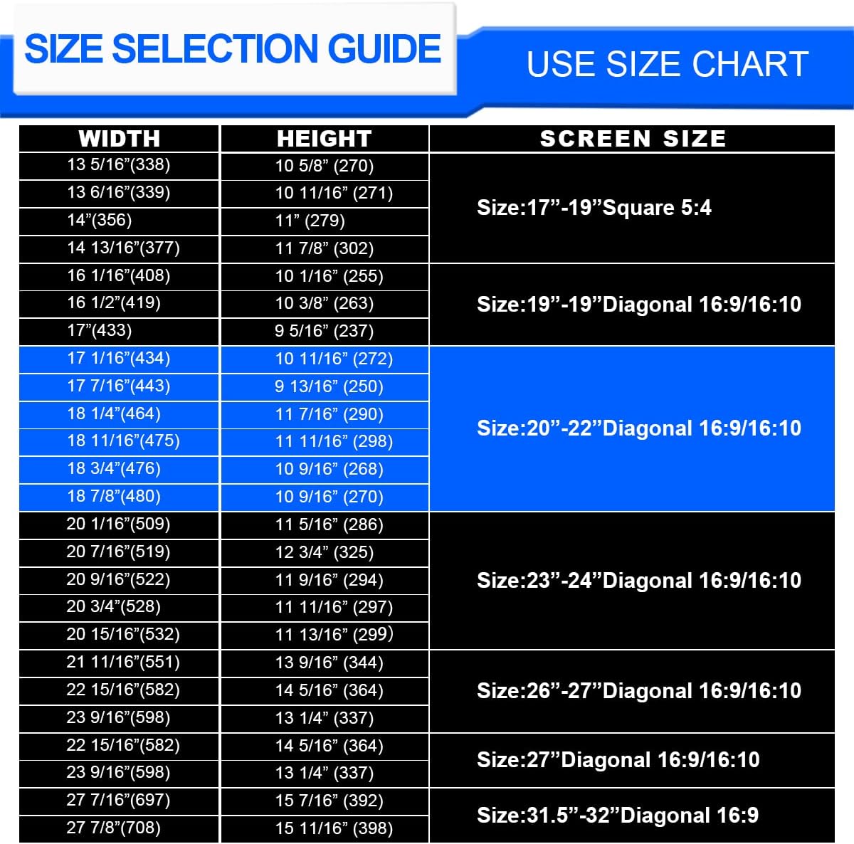 Computer Privacy Screen Filter 21.5 Hanging Monitor Privacy Screen Protector for 16:9 Aspect Ratio Widescreen Computer Monitor, Eye Protection Anti Glare Blue Light Screen Protector