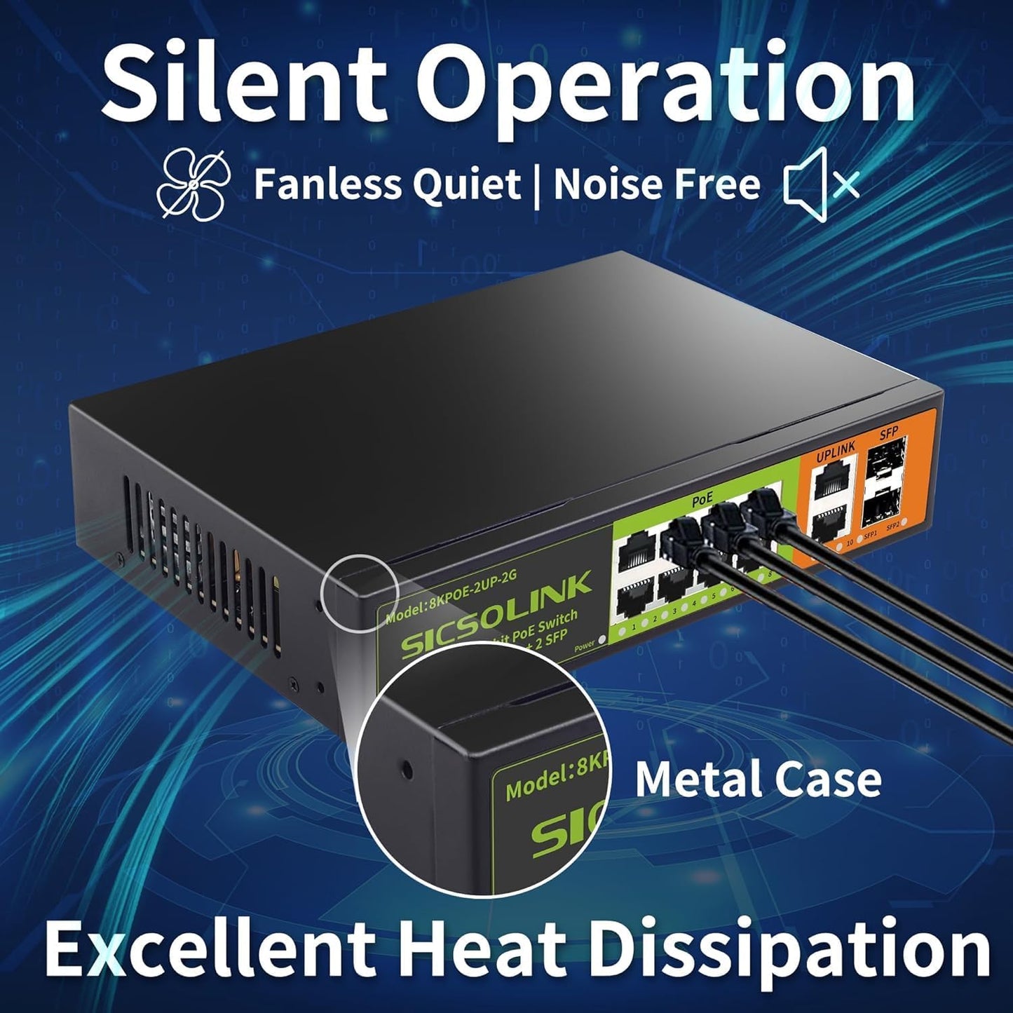 8 Ports Gigabit PoE+ Switch with 2 Uplink & 2 SFP Ports,1000Mbps PoE Ethernet Unmanaged Network Switch,120W, Plug & Play, Suitable for Access Point-AP and PoE Surveillance Camera