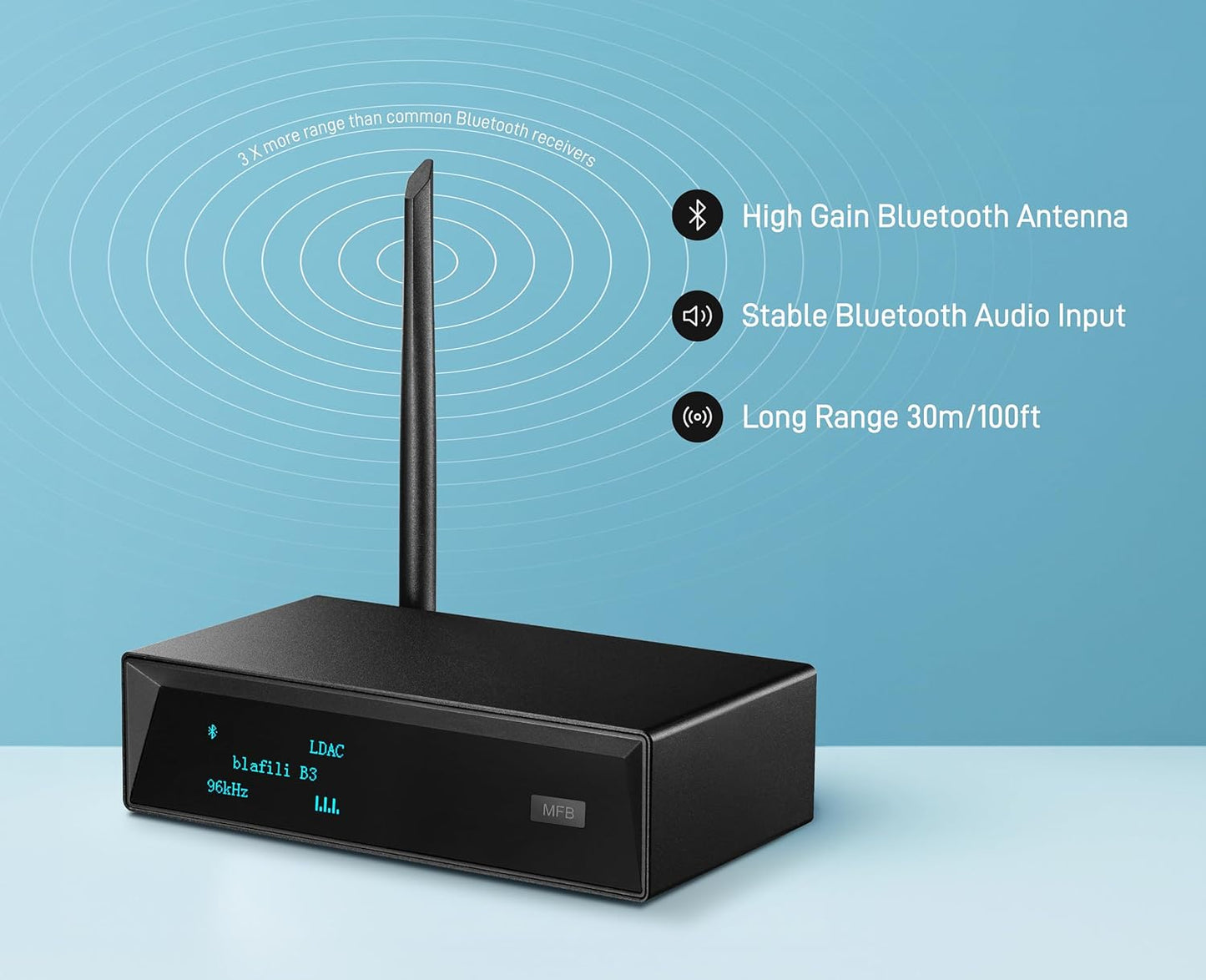 B3 Professional XLR Bluetooth v5.1 Music Receiver, LDAC & aptX HD Streamer, Built-in ESS DAC, Analog RCA, Digital Optical and COAXIAL Outputs, for Audio Mixer, DJ Speakers & PA System