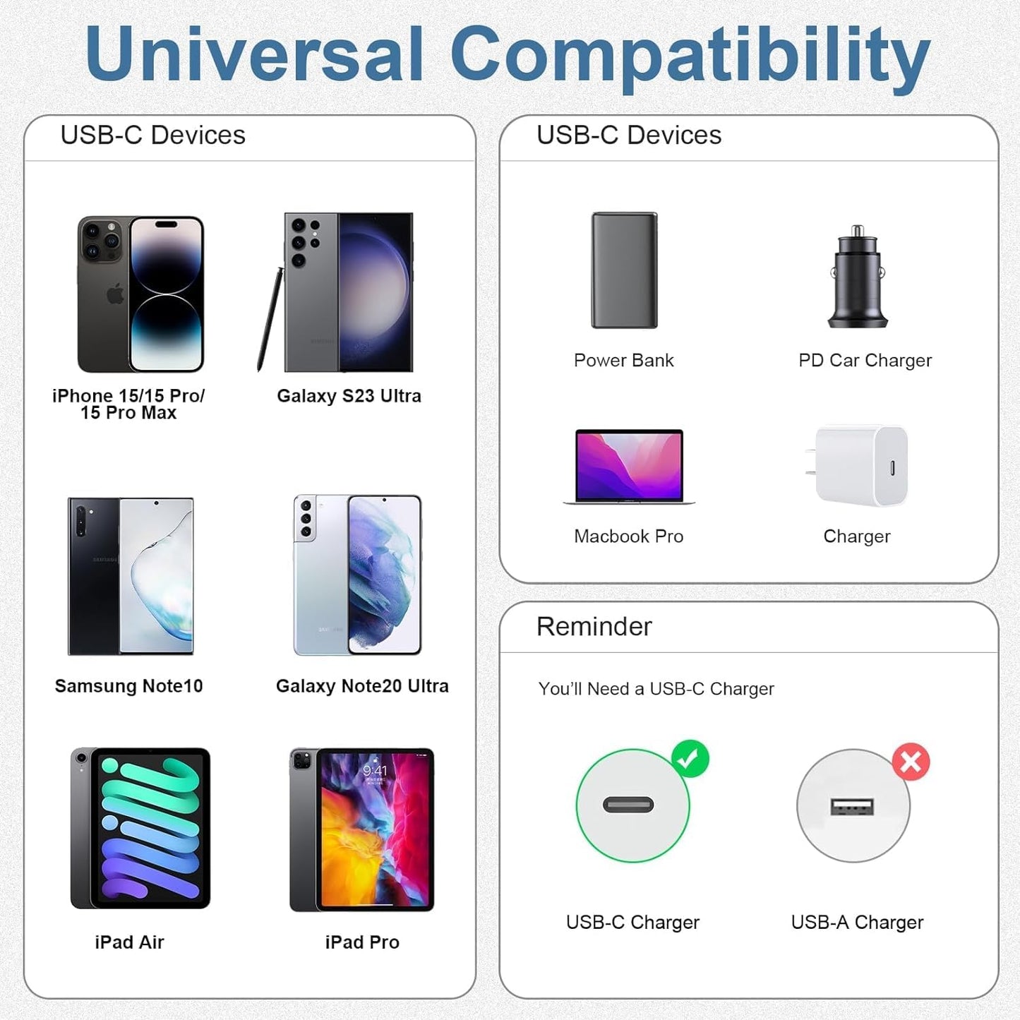 3-Pack Grey 6.6FT 60W USB C to USB C Cable, Type C to Type C Cable,Fast Charging Cable for iPhone 16 15 Pro Plus Pro Max,for Galaxy S24 S23, for iPad Pro/Air, for MacBook Pro/Air and More