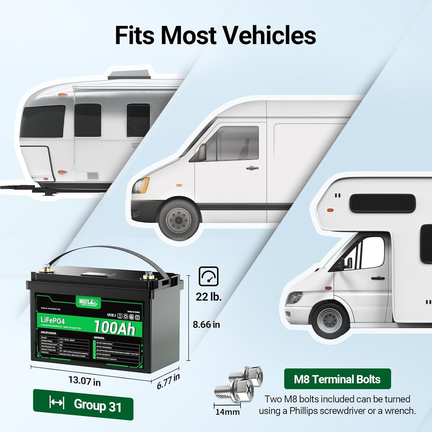 HQST 12 Volt 100Ah Lithium Iron Phosphate Battery with LED Meter, LiFePO4 Battery, 10 Year Lifetime, Low & High Temp Protection, Supports in Series and Parallel, for RVs, Trolling Motors, Boats,Marine