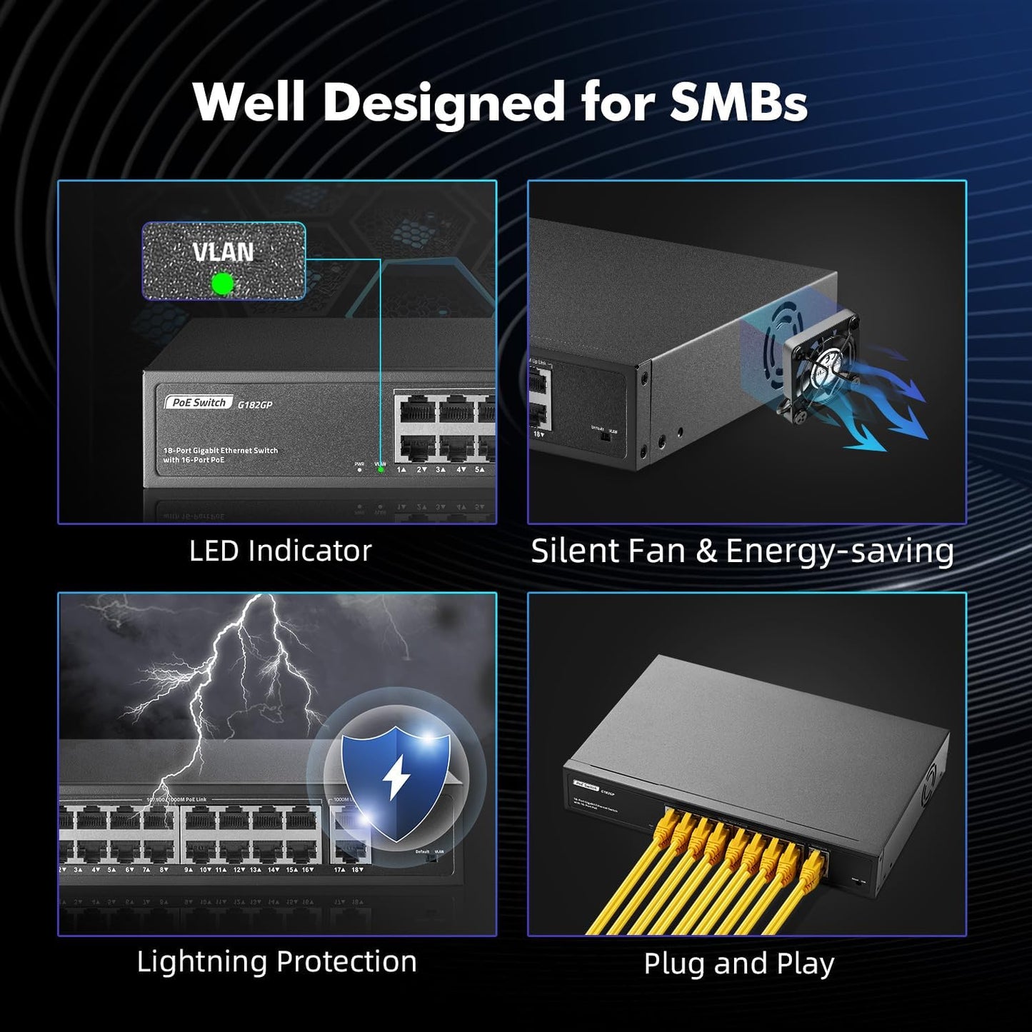 18 Port Gigabit PoE Switch, 16 Ggiabit PoE+, 2 GE Uplink, IEEE802.3af/at Max 250W, YuLinca Unmanaged Plug&Play Desktop Rackmount Ethernet Switch