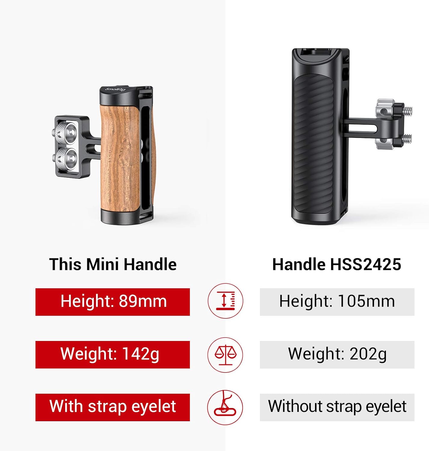 SMALLRIG Wooden Mini Handle Side Handgrip with 1/4"-20 Screws for Mirrorless Digital Camera DSLR Camera Small Camera Cage with Cold Shoe Mount Built-in Wrench, Up and Down Adjustable - 2913