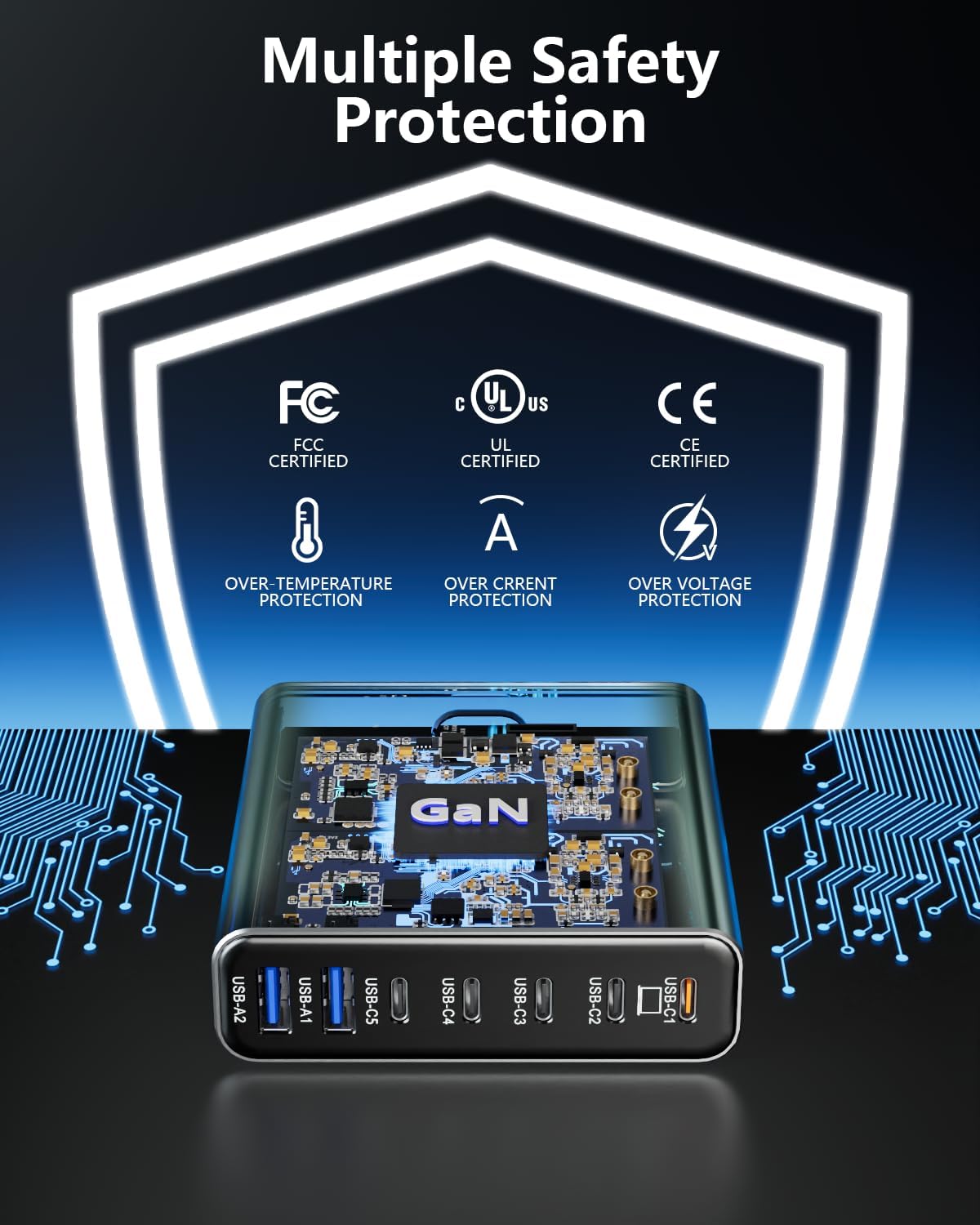 Aluminum Alloy USB C Charger 260W GaN Fast USB C Charging Station 7 Ports 65W Laptop Charger for MacBook Pro/Air/iPad Pro/iPhone (Green-5C2A)