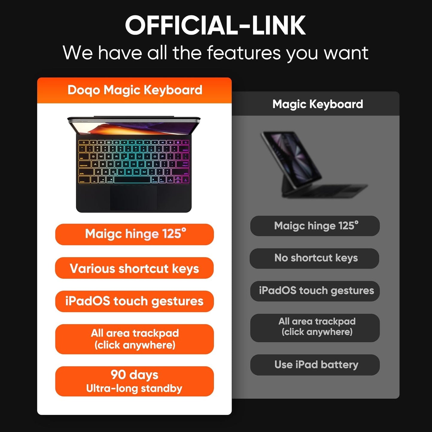 doqo Keyboard case for iPad Air 13 (M2) 2024/ (M3) 2025 and iPad Pro 12.9(6th,5th,4th,3rd Gen), Magic Keyboard case with Multi-Touch Trackpad Slim 7 Colors Backlit Black