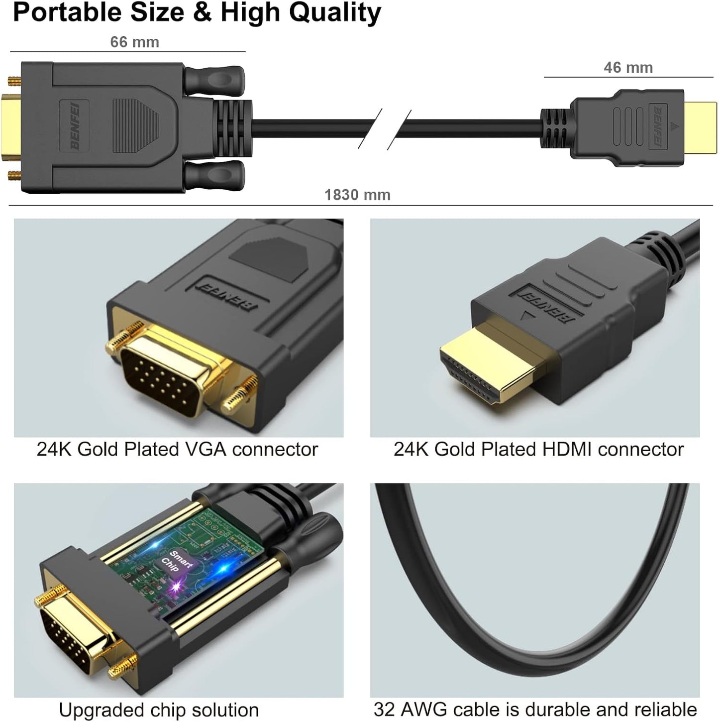 BENFEI 2 Pack HDMI to VGA 6 Feet Cable, Uni-Directional HDMI (Source) to VGA (Display) Cable (Male to Male) Compatible for Computer, Desktop, Laptop, PC, Monitor, Projector, HDTV, Raspberry Pi, Roku