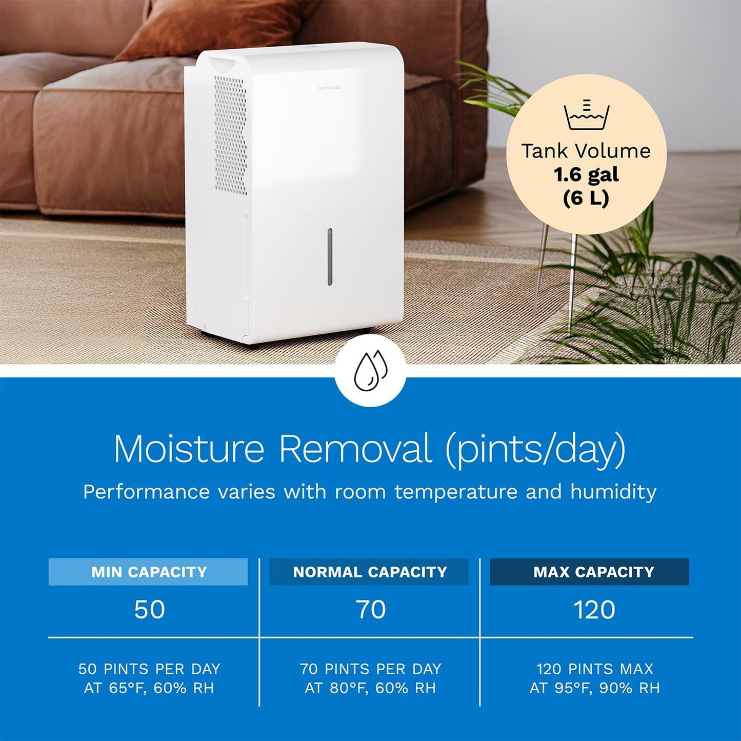 hOmeLabs 50 Pint Wi-Fi Dehumidifier with Pump for up to 7,000 Sq Ft (MAX 120 Pint at 95°F, 90% RH) – High Capacity Moisture Removal for Large Rooms, Offices, and Basements