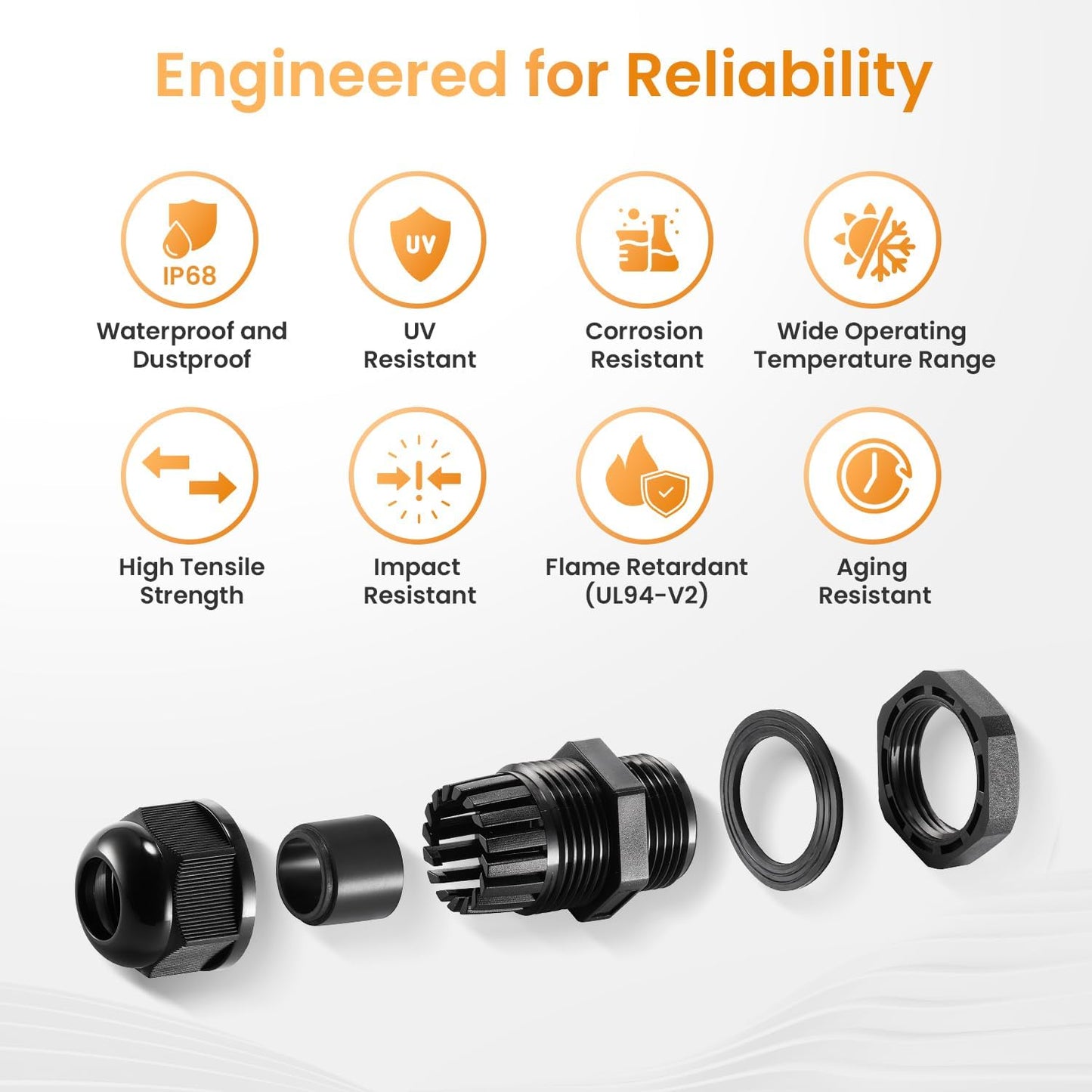 QILIPSU 12pcs 1/4" NPT Cable Gland Waterproof IP68 Nylon Cable Pass Through Cord Grip Connector Strain Relief Wire Grommet