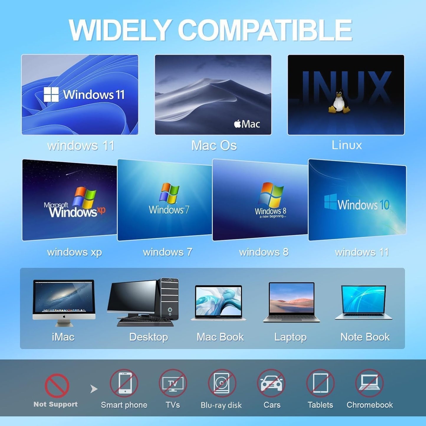 External CD/DVD Drive for Laptop, Ultra Slim CD Burner USB 3.0 Hub with 4 USB Ports, 2 TF/SD Card Slots,1 Type-C Port,DVD Player for Laptop Compatible with mac OS/Windows/Linux (Black)