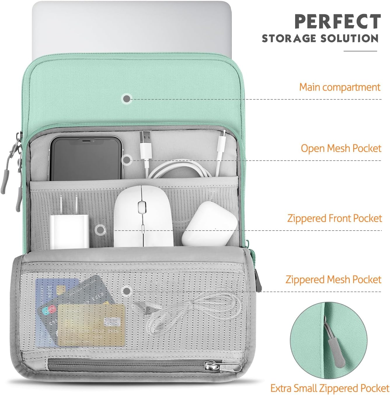 MoKo Laptop Sleeve Bag for 13.3-14 Inch, Notebook Carrying Case with Pocket Fits MacBook Pro M2 14/13/M1/Max 14.2/Air 13.6" M3/M2 2024/2022, Surface Pro 9/8 13", Mint Green