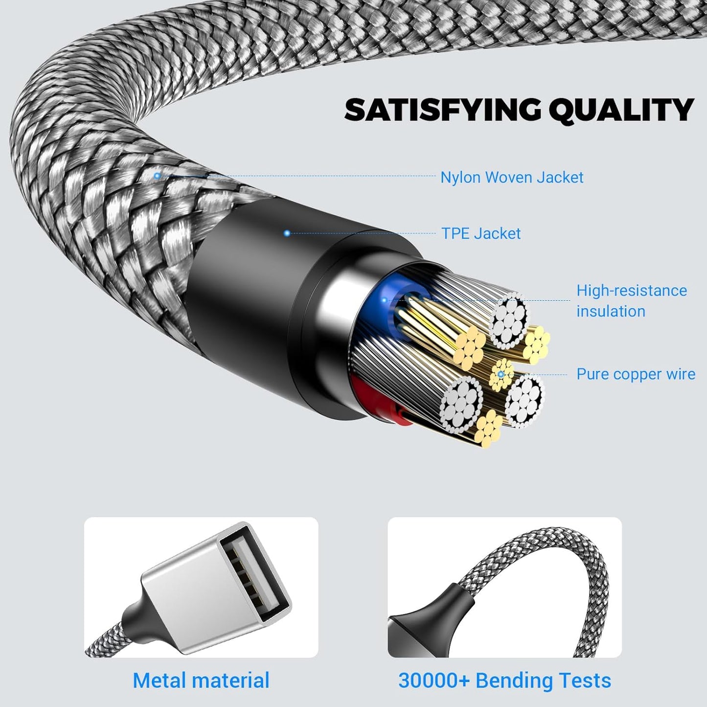 6.6FT USB Splitter, USB A Male to 3 Female Extension Cable Support Charging and Data Transfer for Printer/Keyboard/Flash Drive/PlayStation/Laptop/LED Etc(Silver)