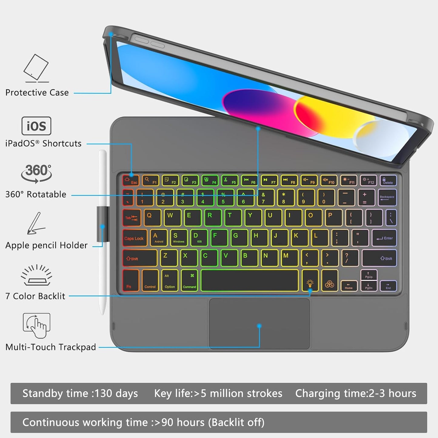 for iPad A16 11th Generation/10th Generation Case with Keyboard,Touch Keyboard for iPad 11" /10th Gen 10.9 inch 2022-10 Color Backlight, 360° Rotatable Protective Cover (Titanium Gold Grey)