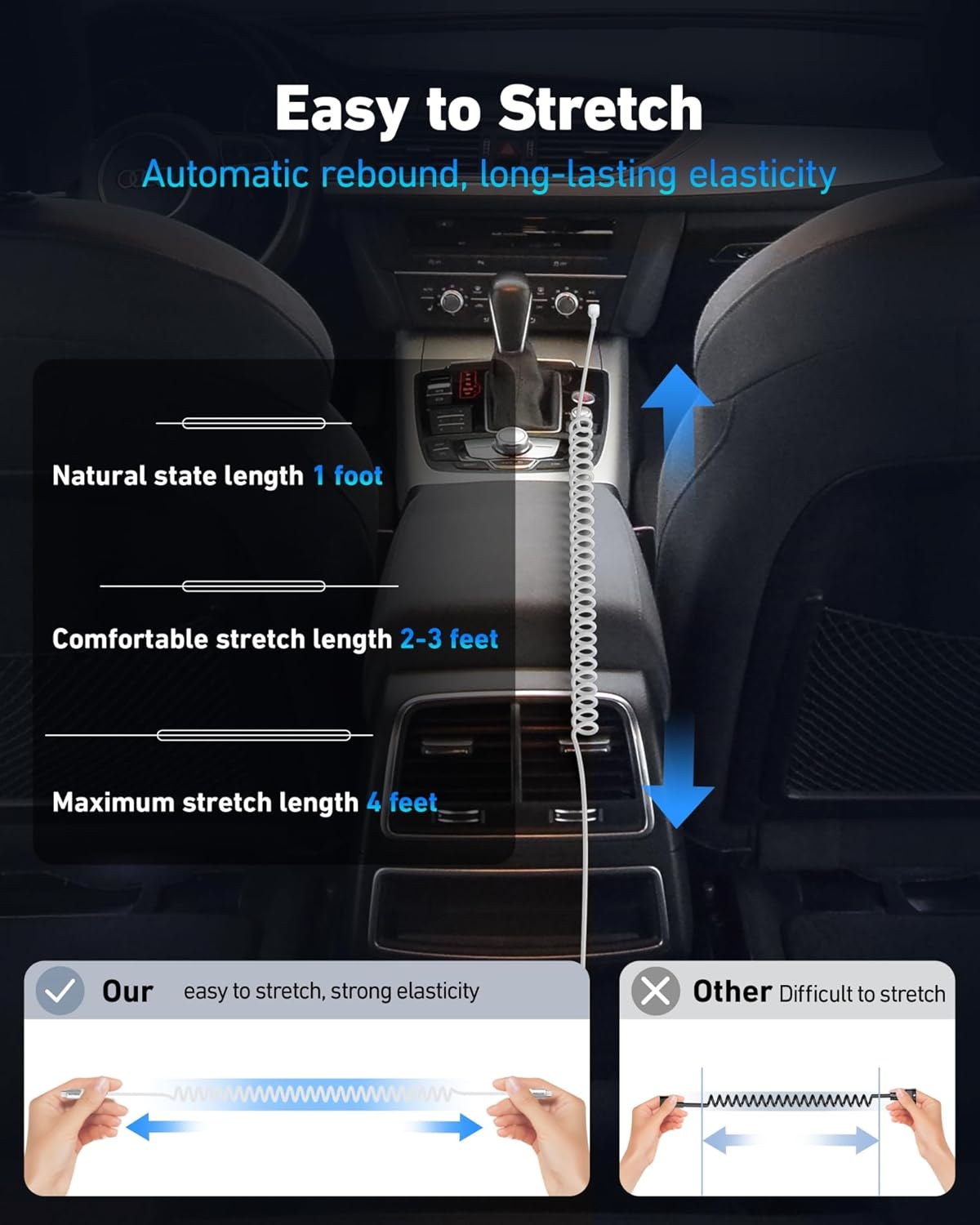 Coiled USB C to C Cable 3ft+6ft, Coiled USB C Cable for Car, Braided Type C Charger 66W Fast Charging Cord Compatible with iPhone 17 16 15, iPad, Samsung Galaxy, Google Pixel, Moto, LG Phones-Silver