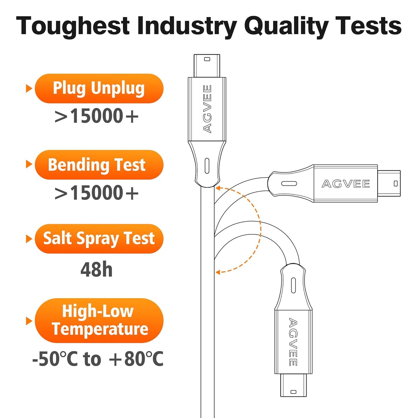 AGVEE 2 Pack 5ft Mini USB Cable, Braided Durable USB-A to Mini-B Charger Charging Cord for TI-84, Garmin GPS, Go-Pro Hero 4 3 2 HD, PS3 Controller, Canon Camera, Blue Yeti Microphone, Black