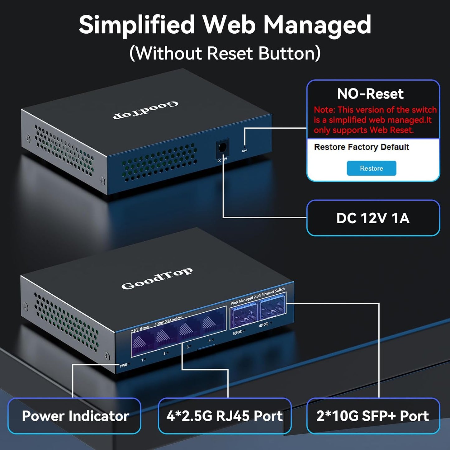 6 Port 2.5Gb Web Managed Switch,4 x 2.5GbE Ports,2 x 10G SFP+,Web Managed with Link Aggregation/VLAN/QOS, Metal Fanless Home Lab Network Switch