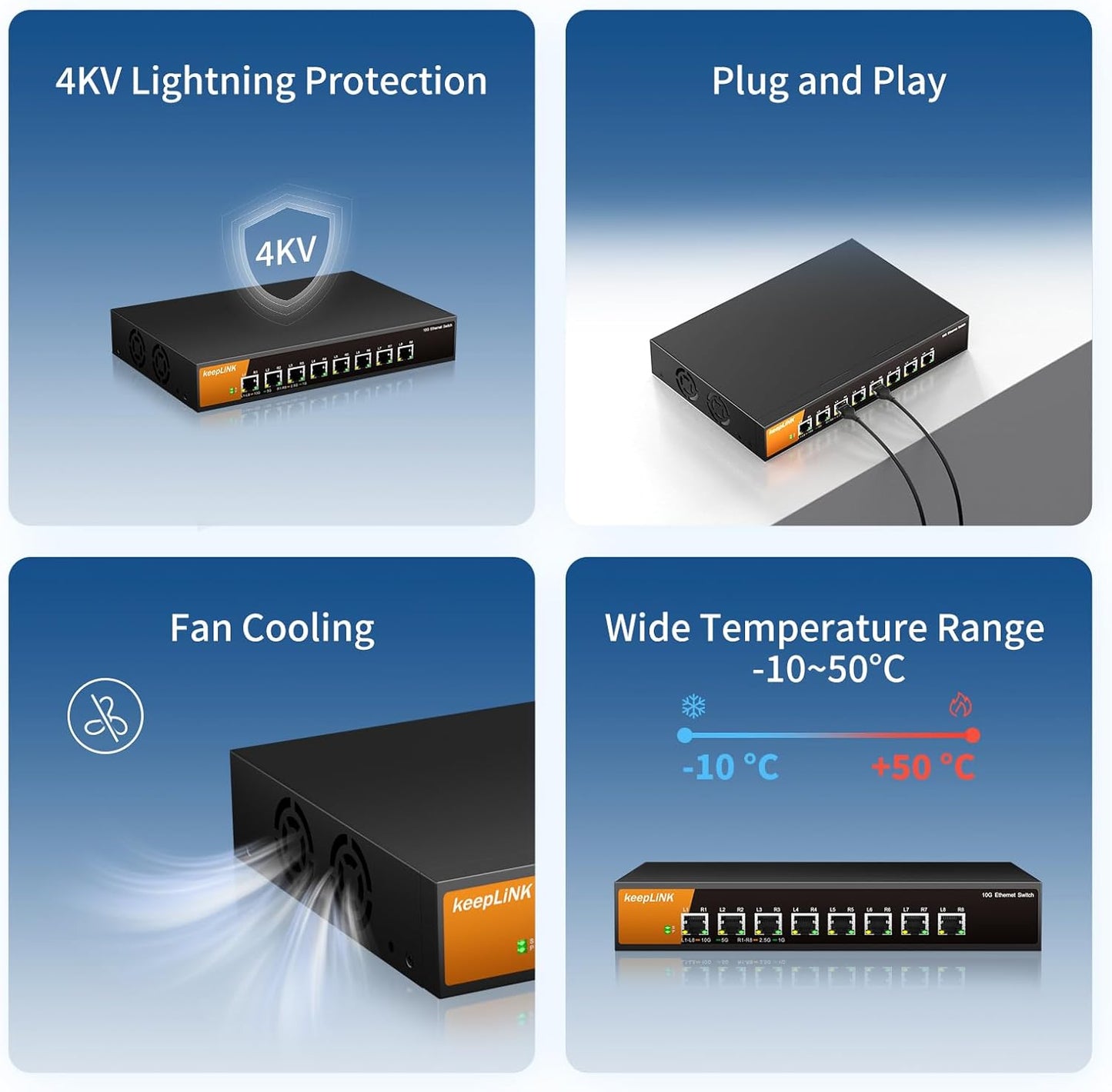 8 Port 10G Ethernet Switch Unmanaged, 8X 10G RJ45 Ports Support 10G/5G/2.5G/1000M/100M Auto-Negotiation, 160Gbps Switching Capacity, Desketop or Rackmountable Plug and Play Network Switch