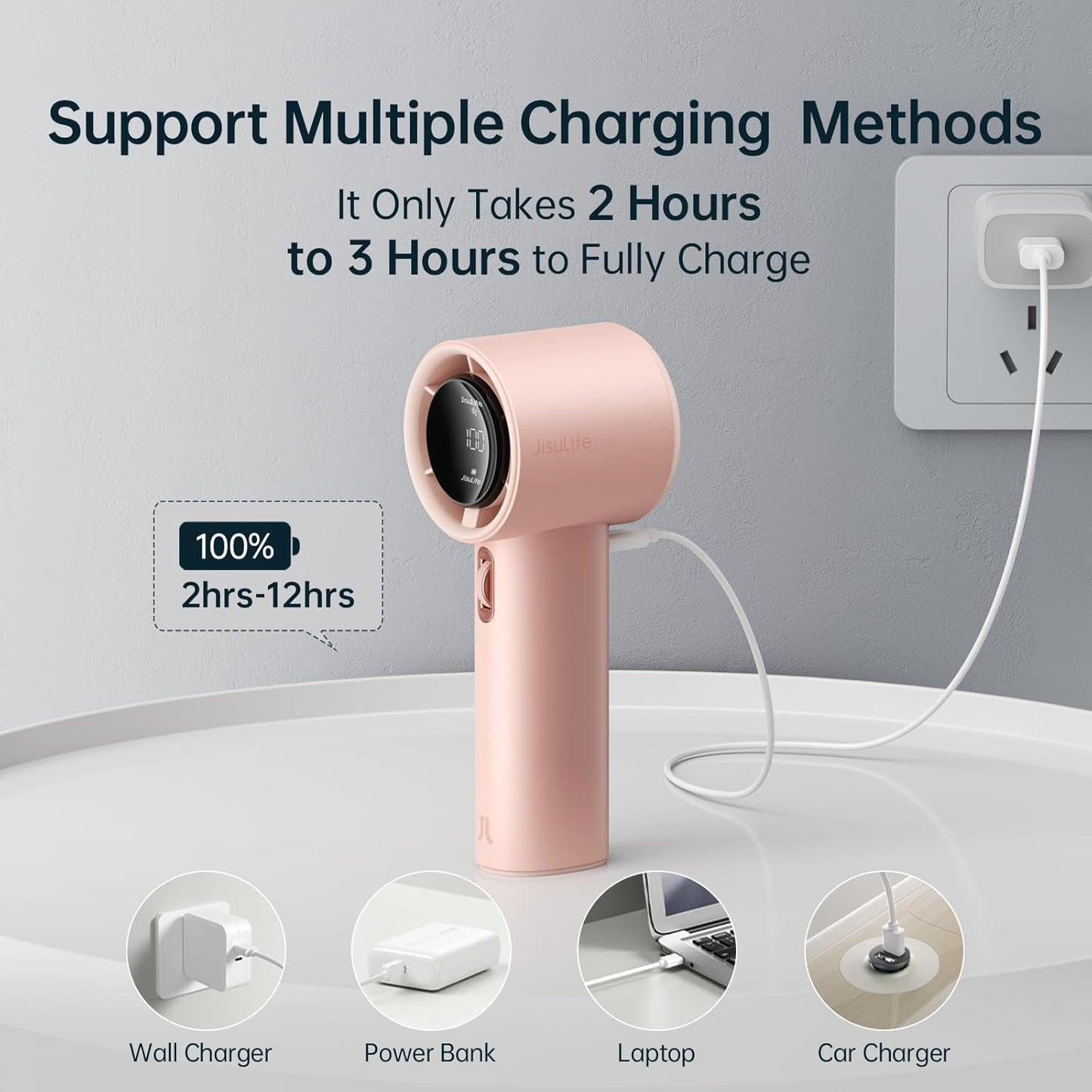 JISULIFE Portable Handheld Fan, Speed(1-100) Adjustable Turbo Mini and 3600mAh Battery Rechargeable Personal Fan, Digital Display, Gifts for Women Men Travel/Camping/Outdoor-Pink